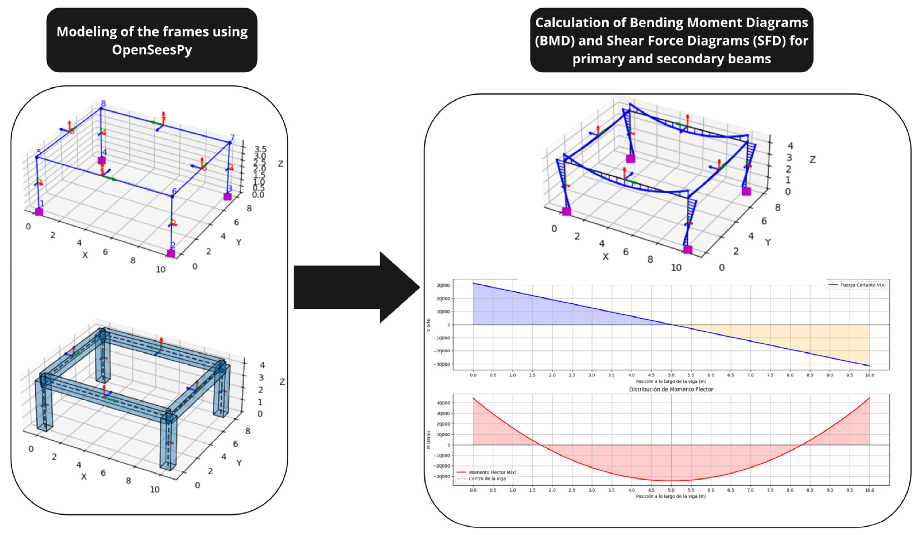 Constrmater 05 00072 g002