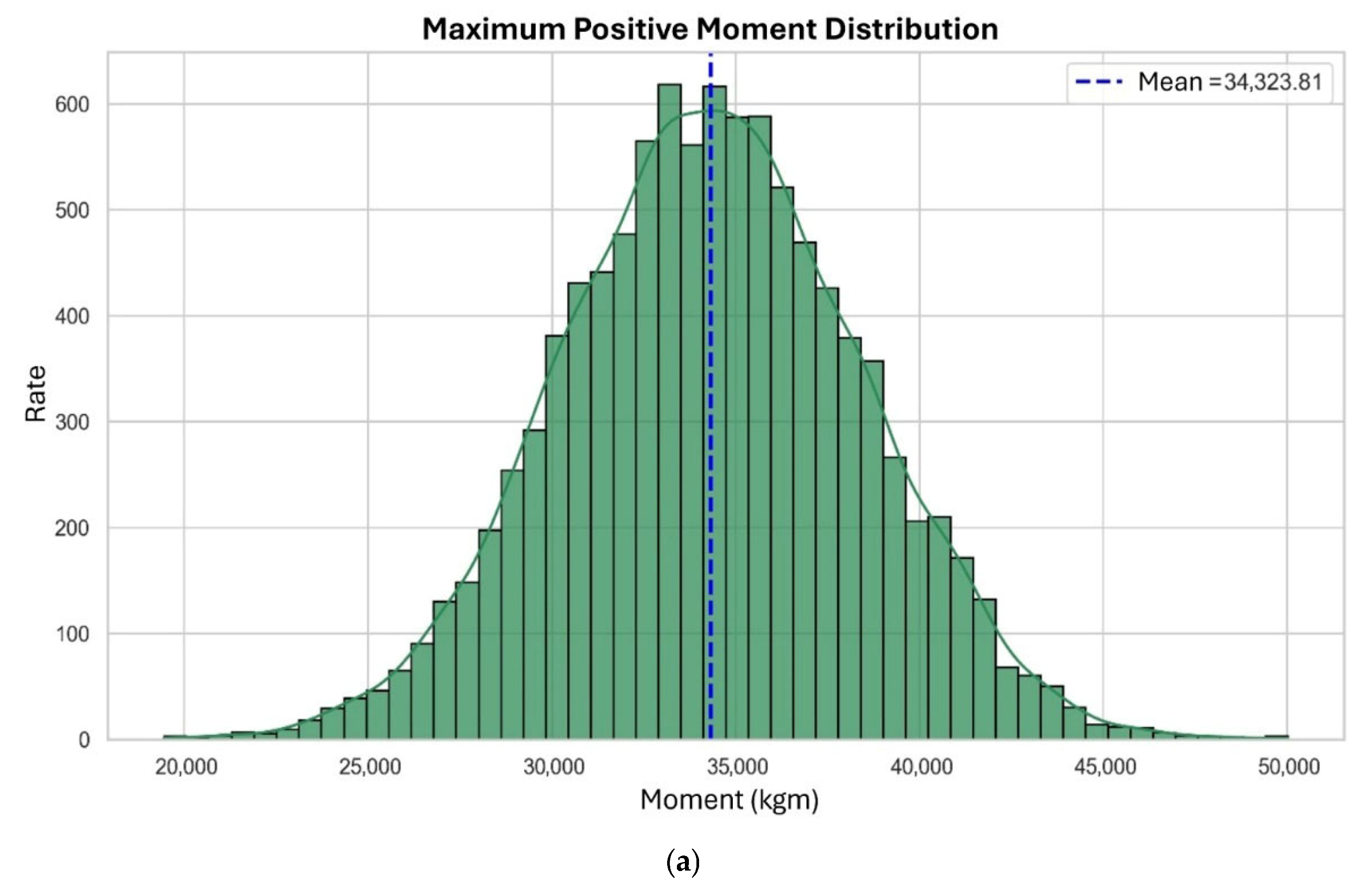 Constrmater 05 00072 g004a