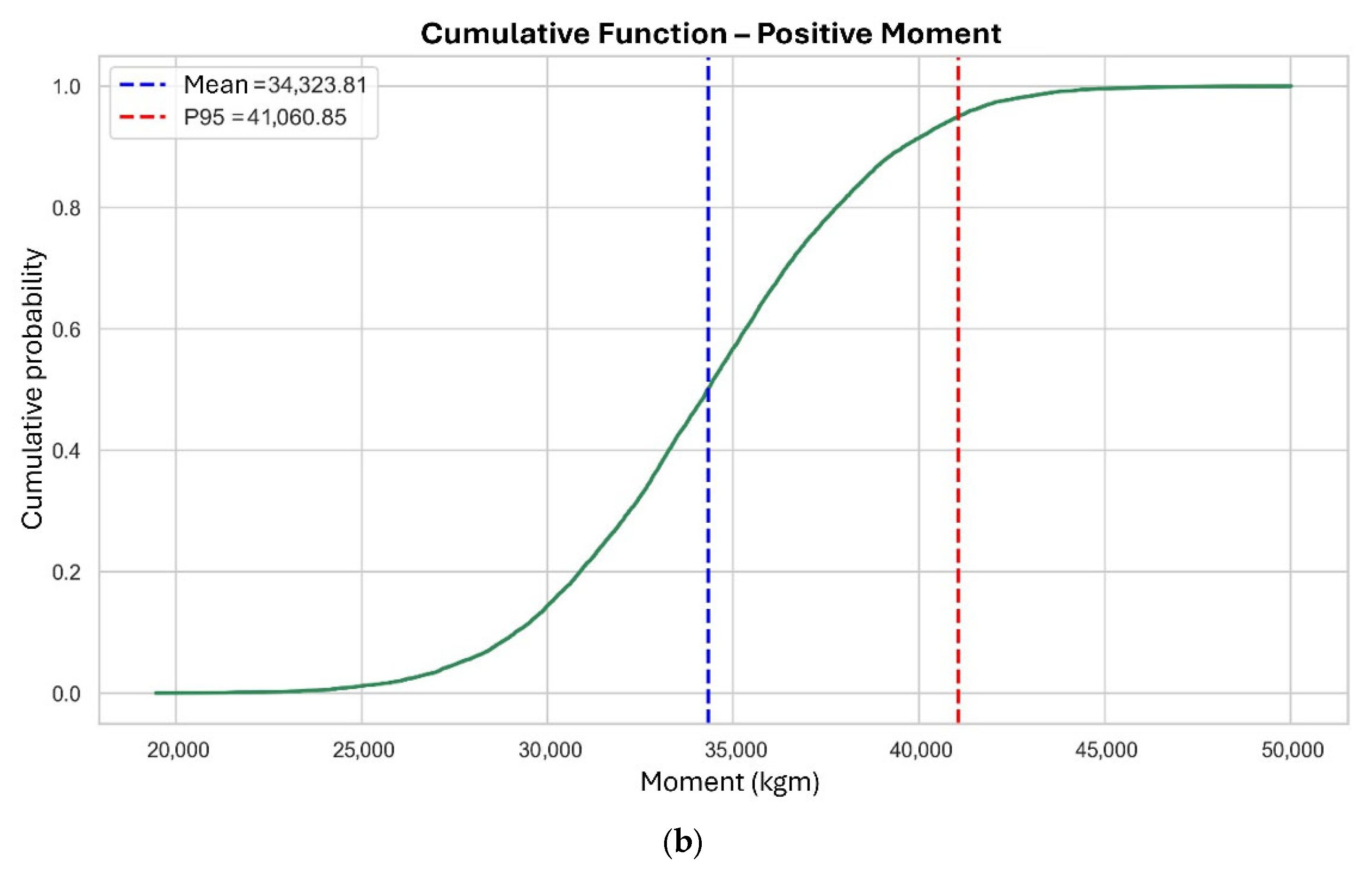 Constrmater 05 00072 g004b