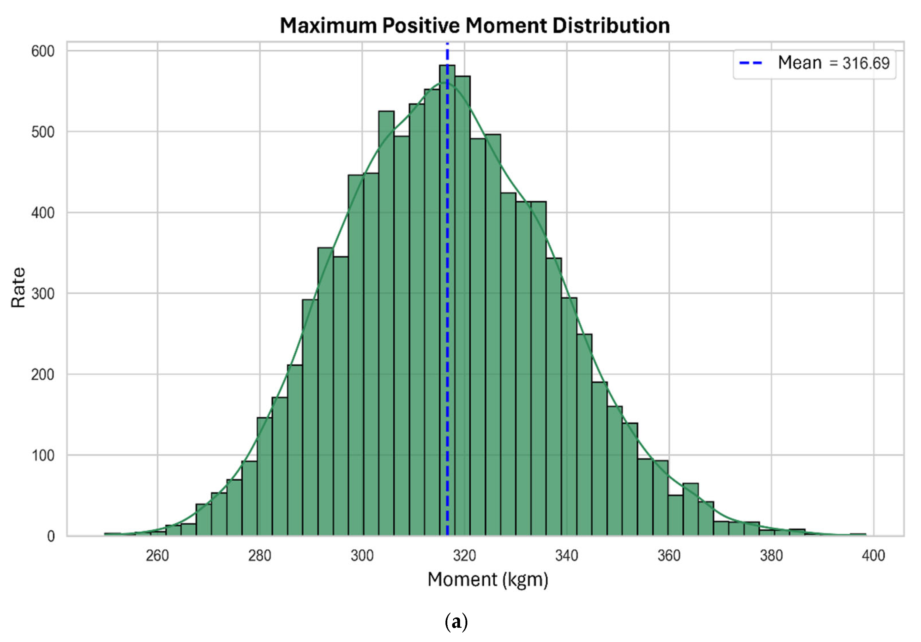 Constrmater 05 00072 g005a