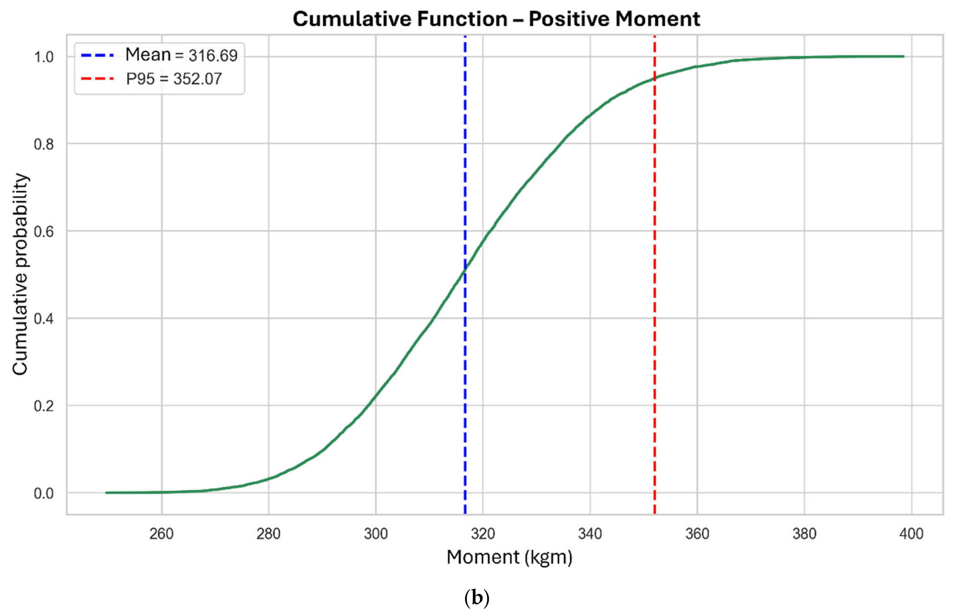 Constrmater 05 00072 g005b