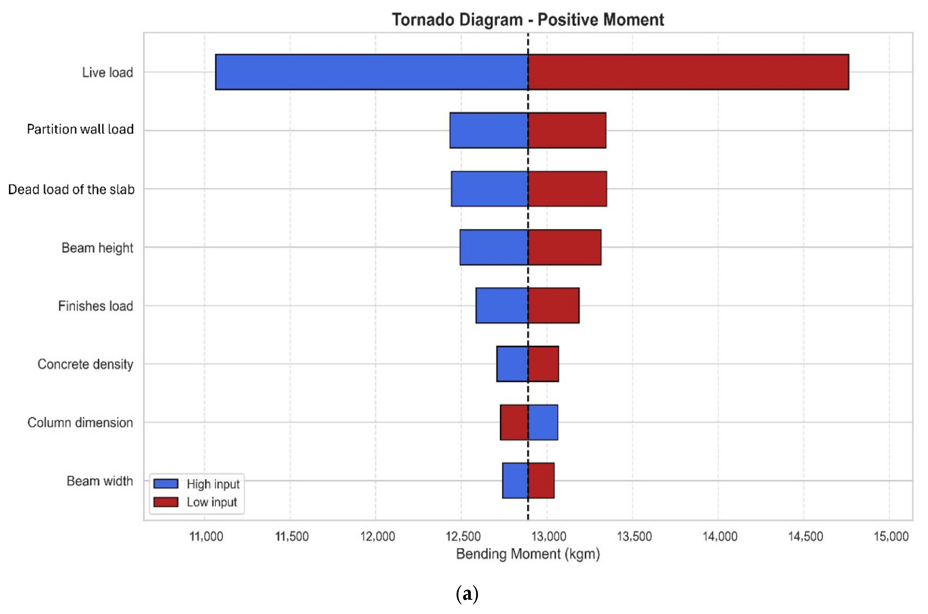 Constrmater 05 00072 g006a