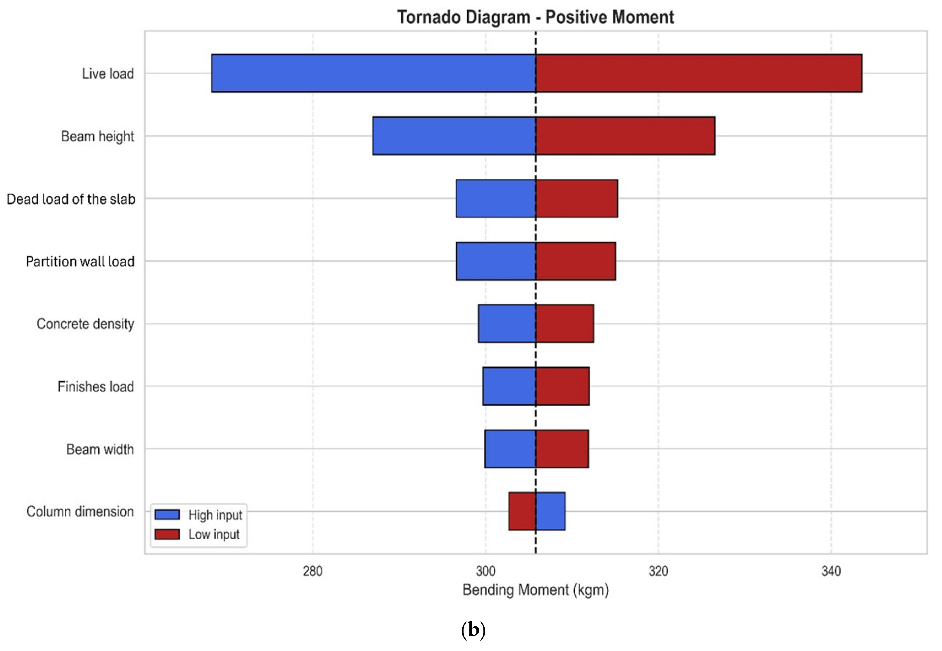 Constrmater 05 00072 g006b