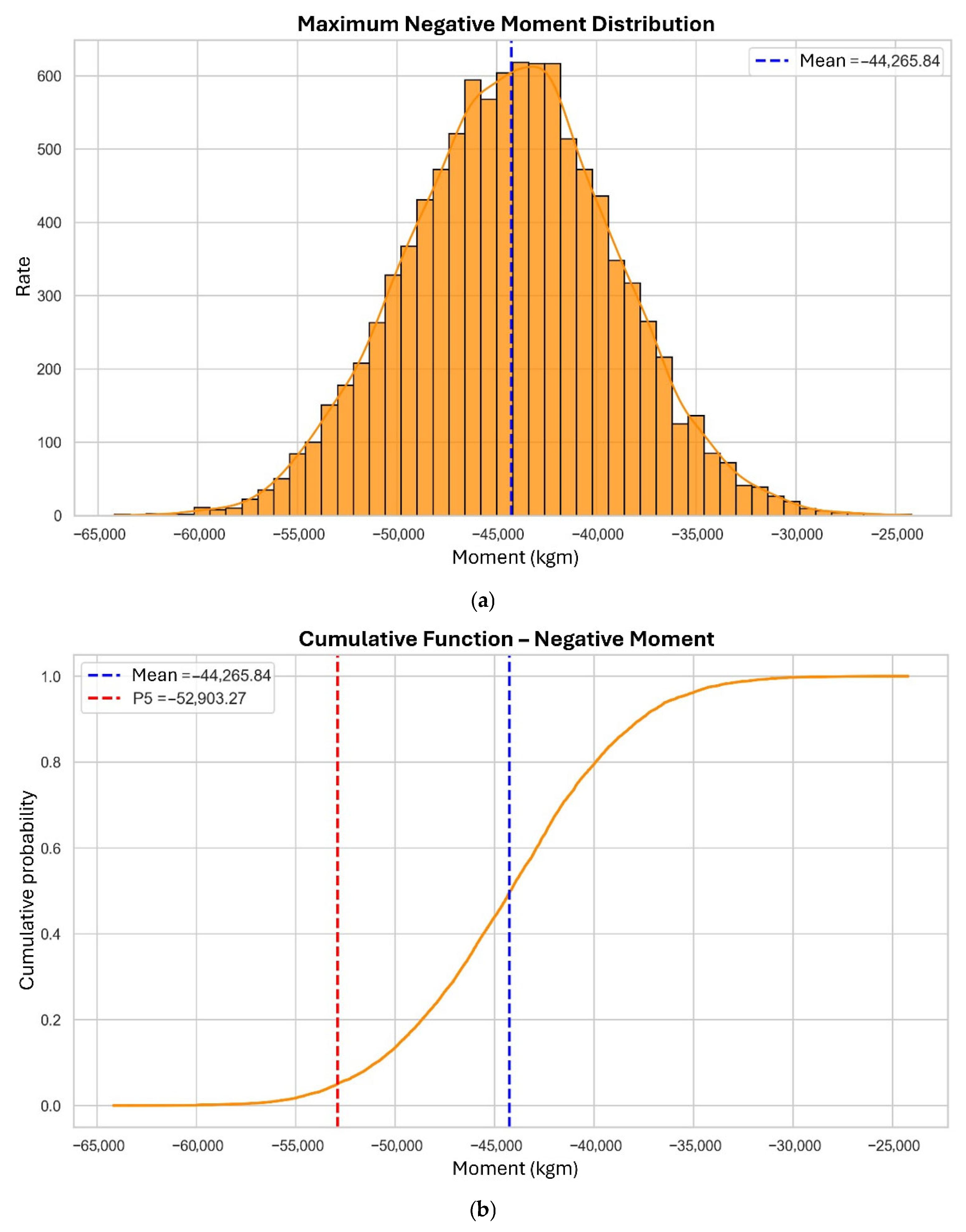Constrmater 05 00072 g007