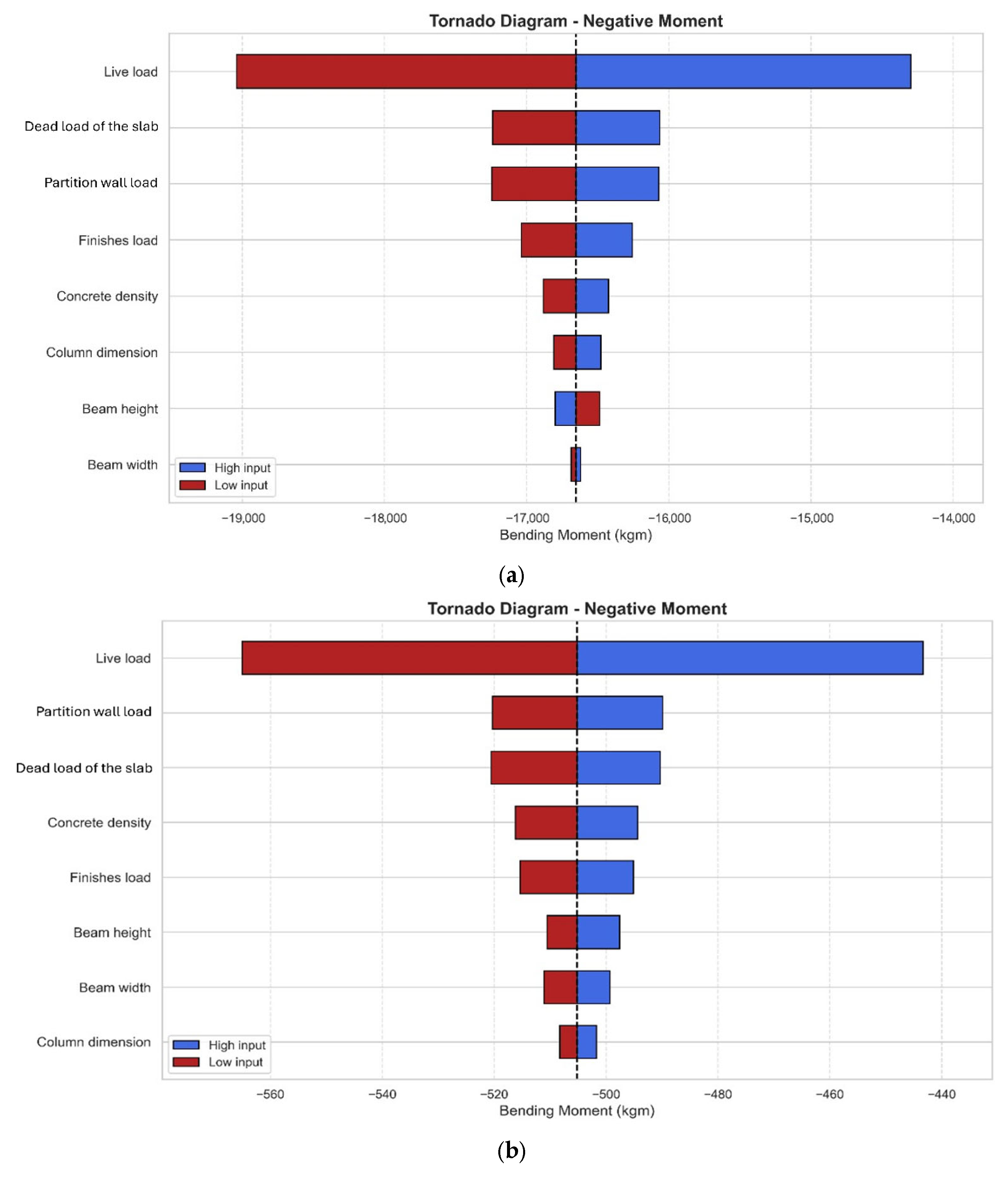Constrmater 05 00072 g009