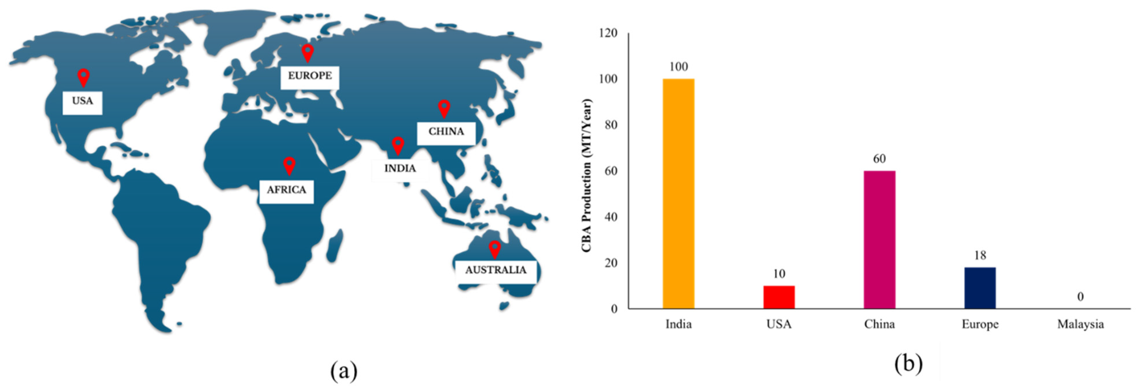 Constrmater 05 00076 g001 Constrmater 05 00076 g001