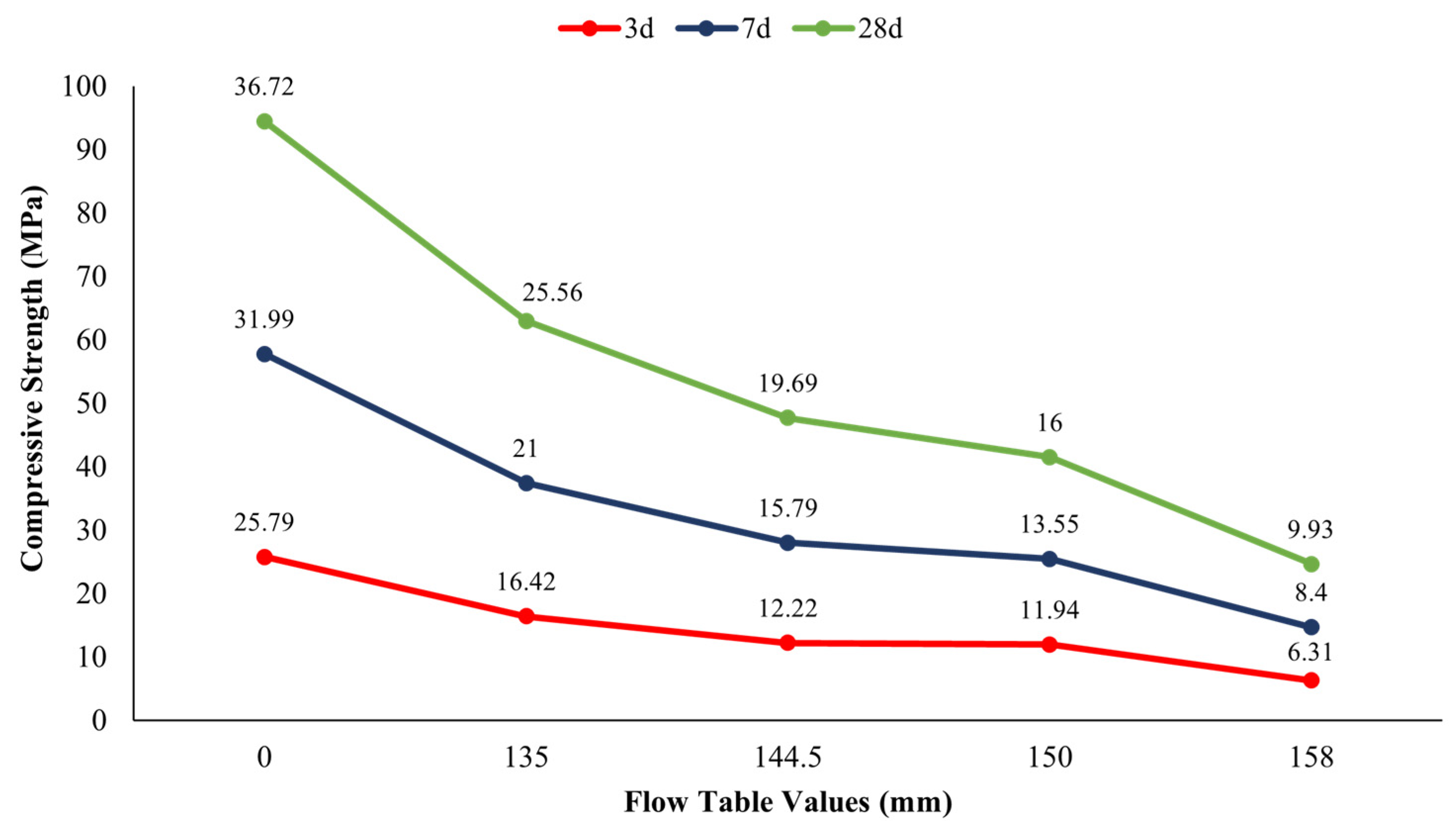 Constrmater 05 00076 g018 Constrmater 05 00076 g018
