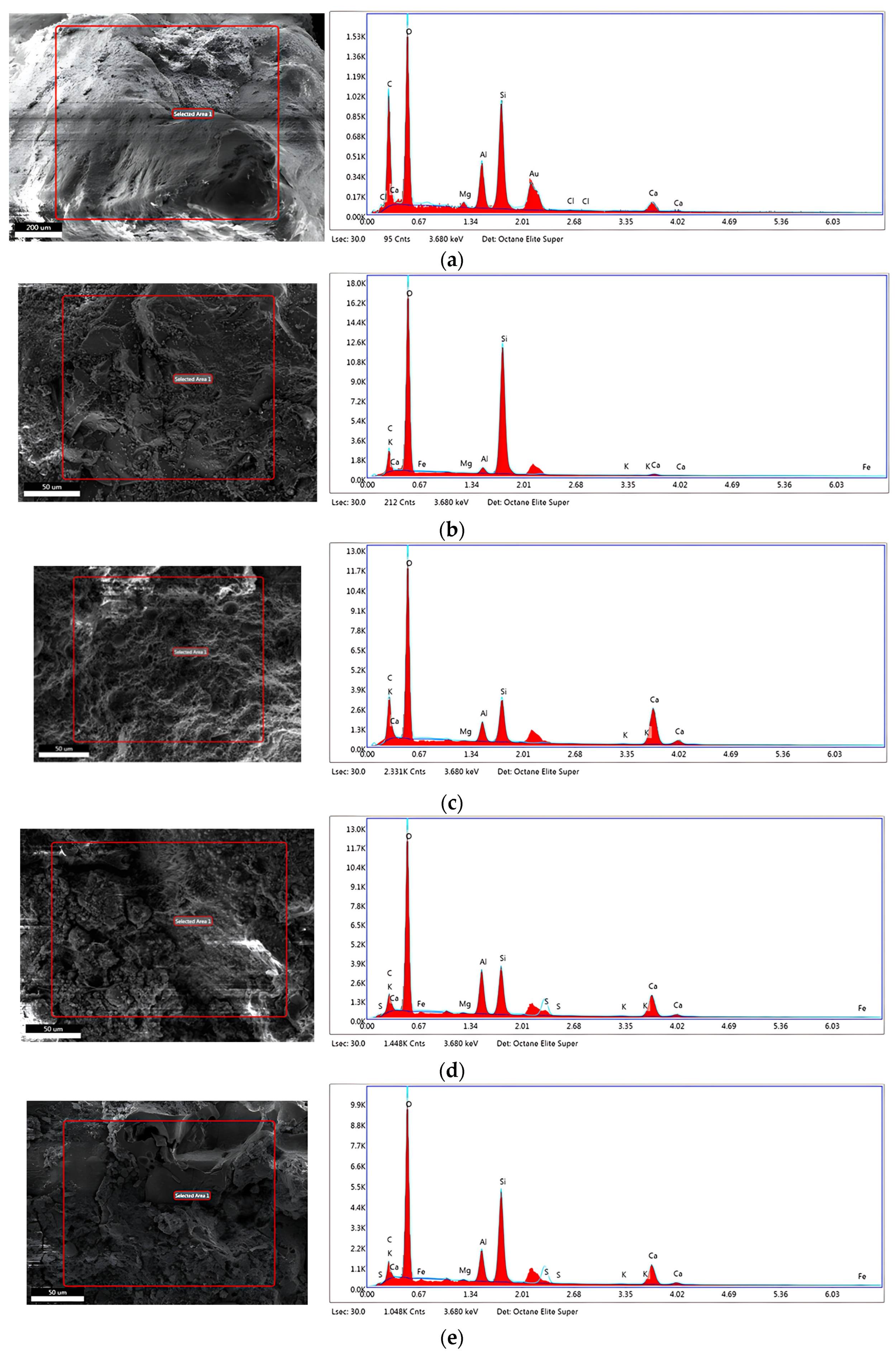Constrmater 05 00076 g020 Constrmater 05 00076 g020