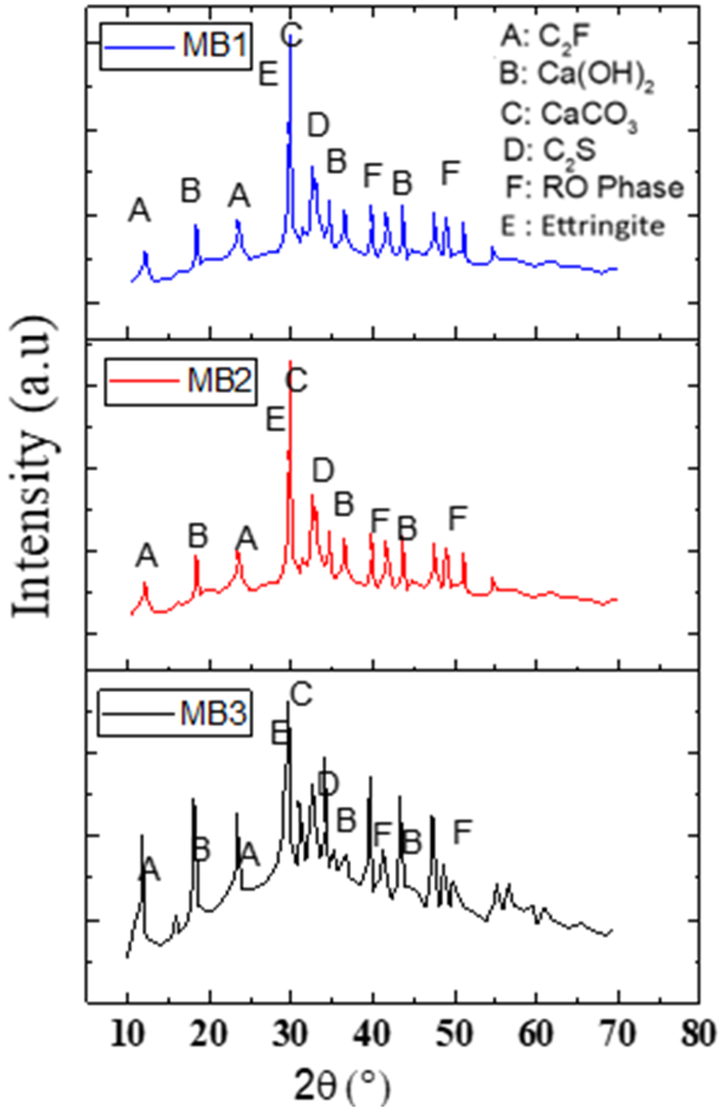 Constrmater 05 00077 g002