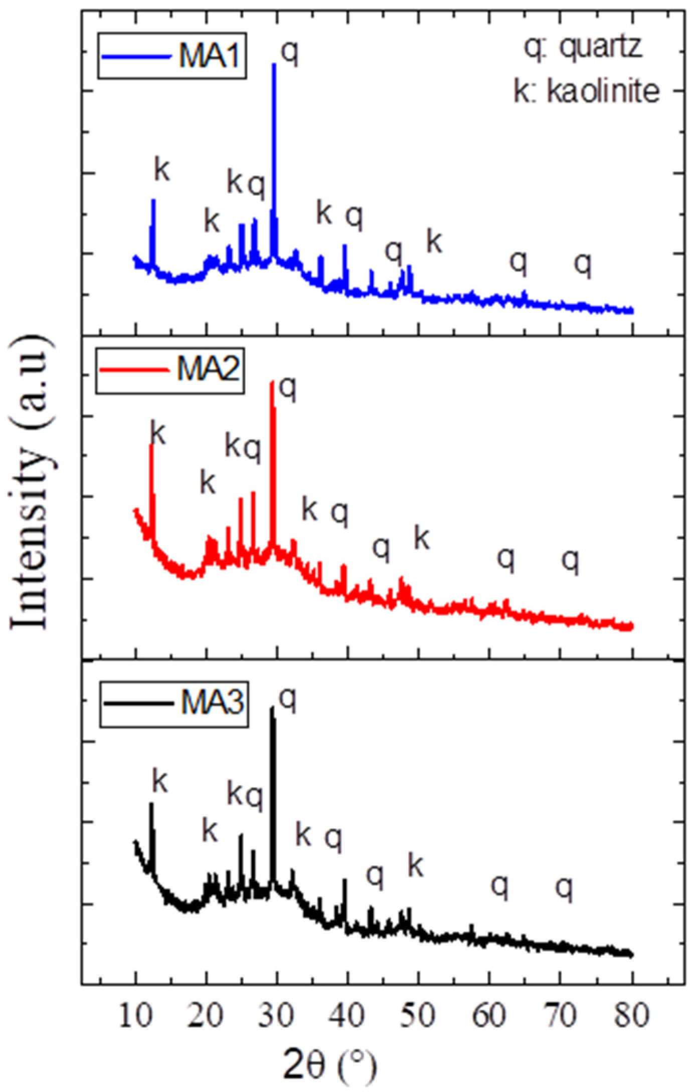Constrmater 05 00077 g003