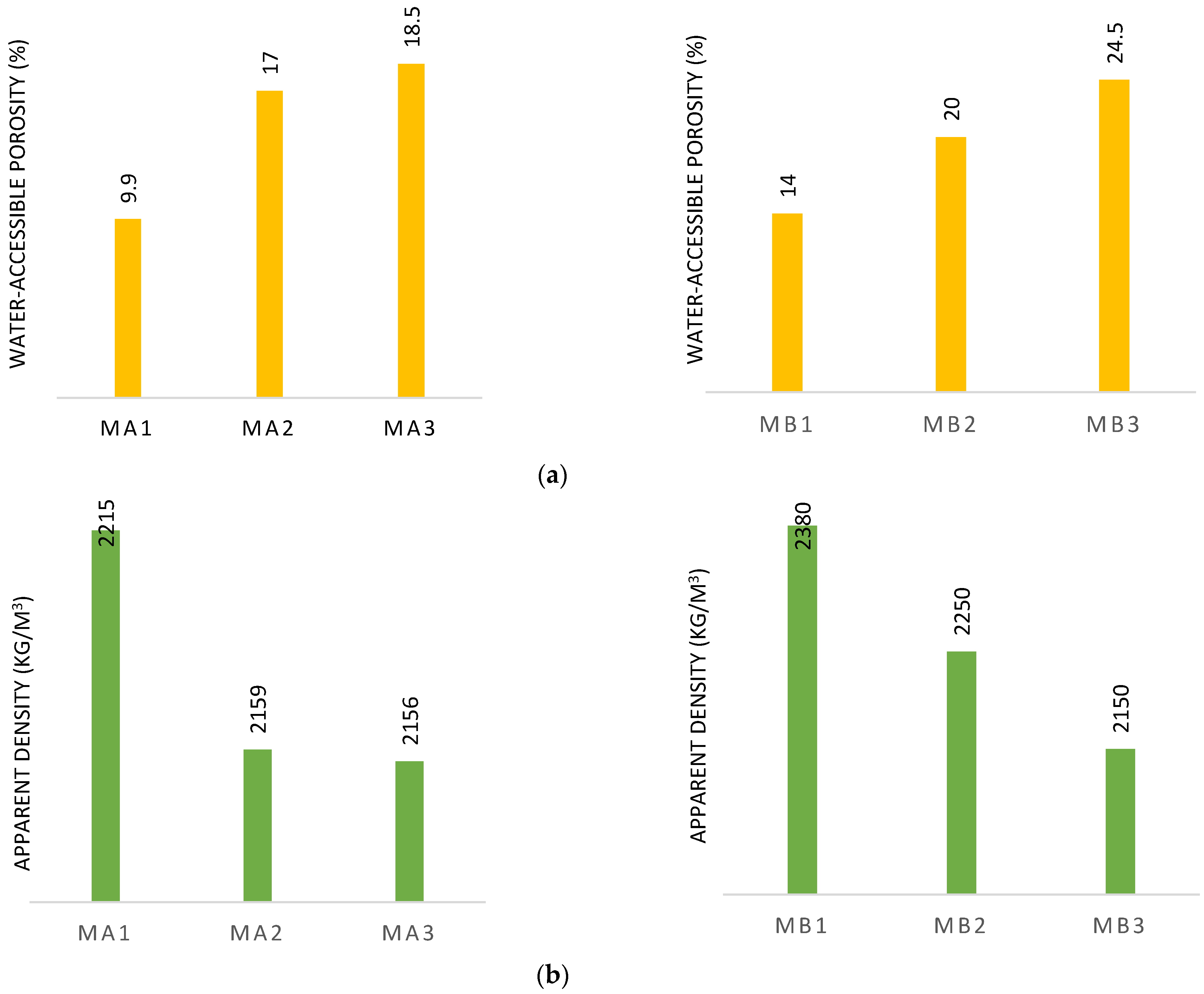 Constrmater 05 00077 g006