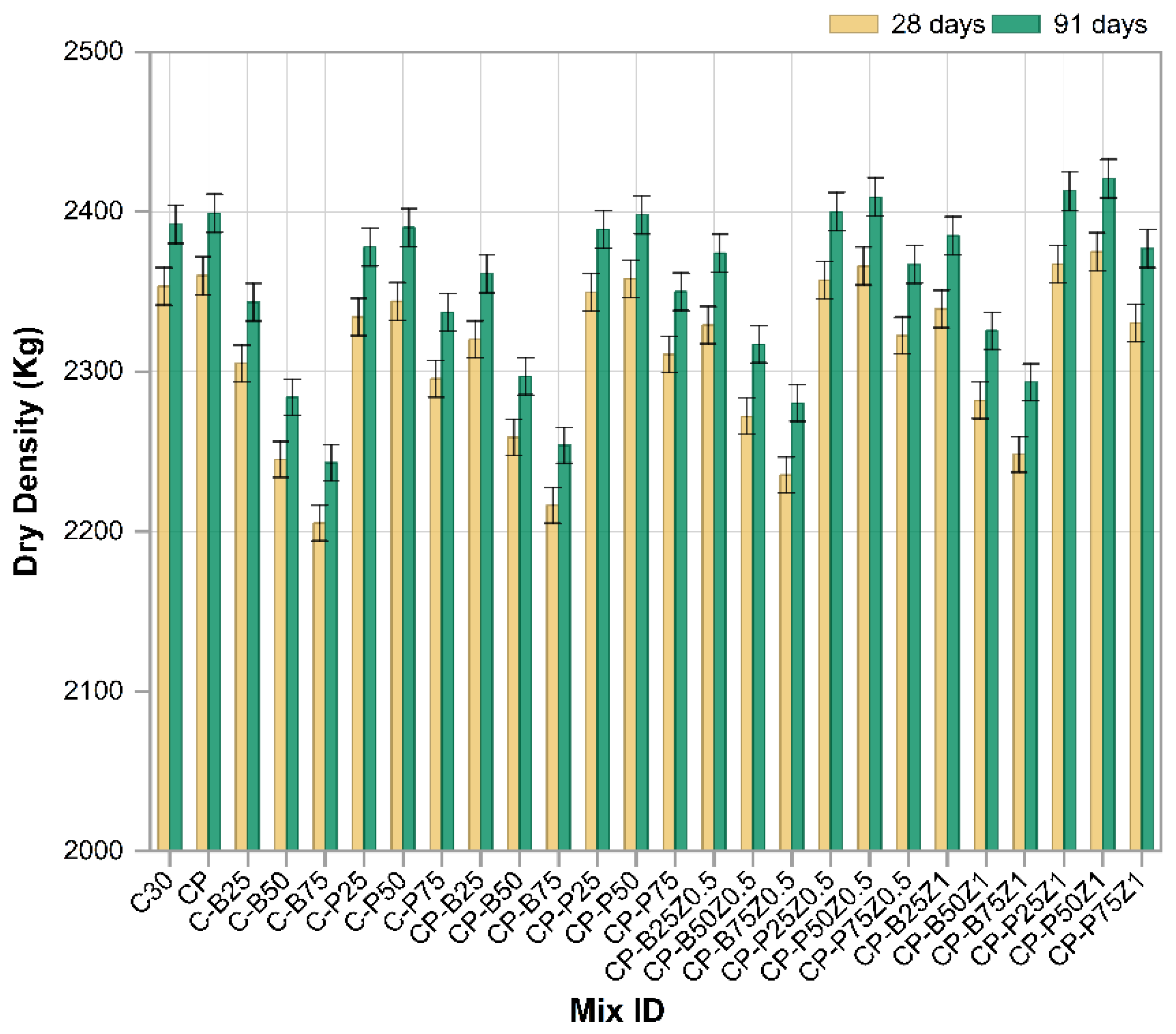 Constrmater 05 00078 g011 Constrmater 05 00078 g011