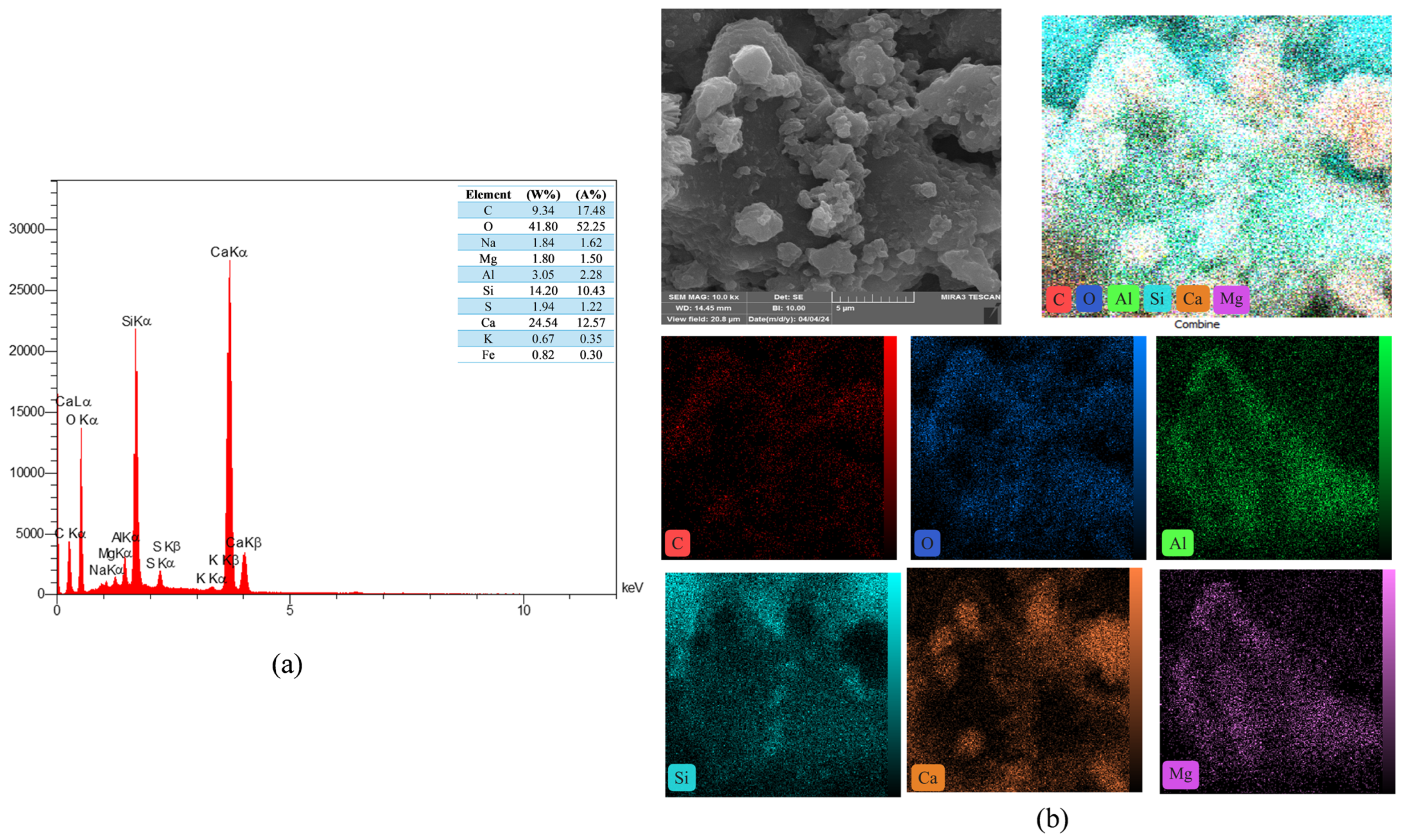 Constrmater 05 00078 g021 Constrmater 05 00078 g021