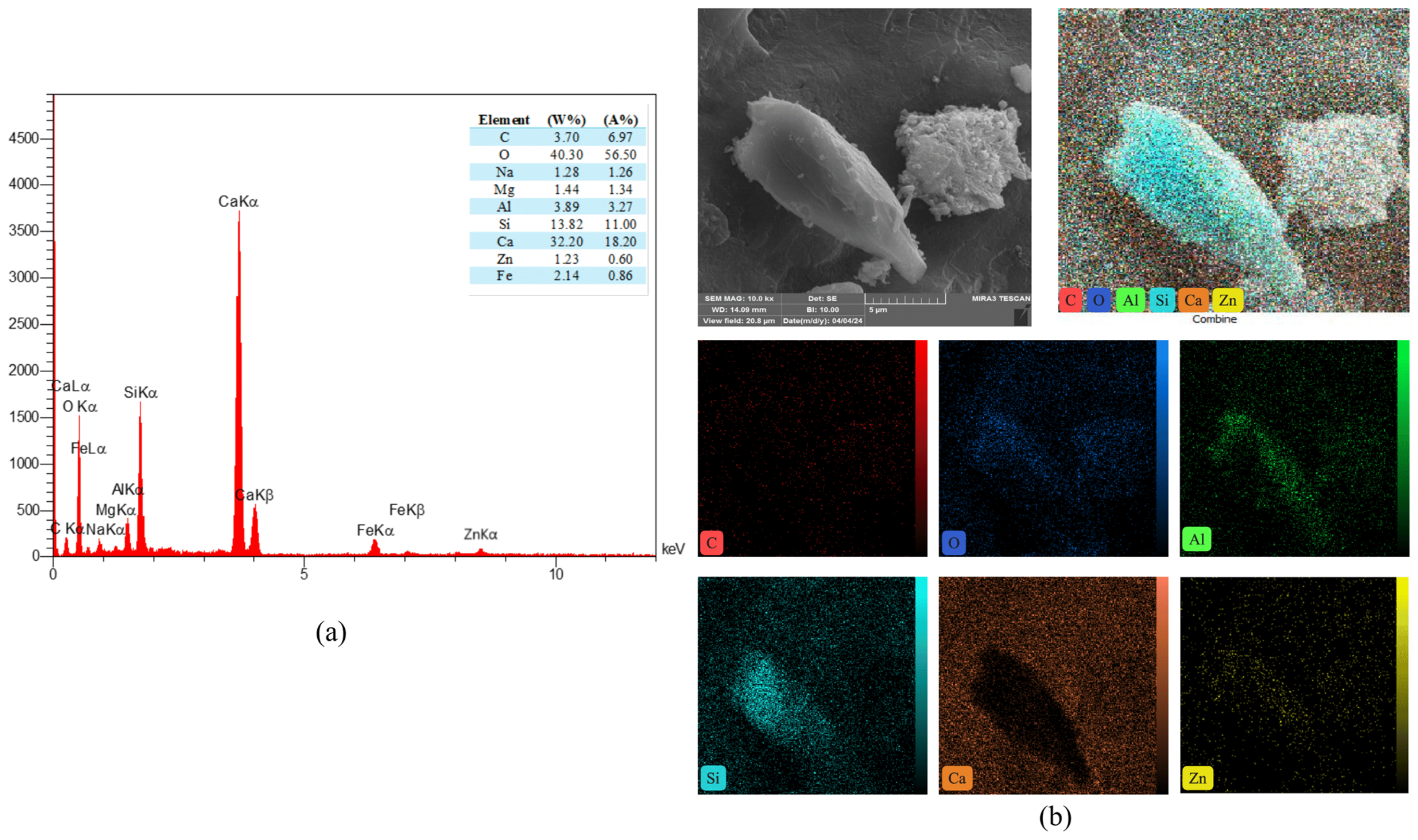 Constrmater 05 00078 g023 Constrmater 05 00078 g023