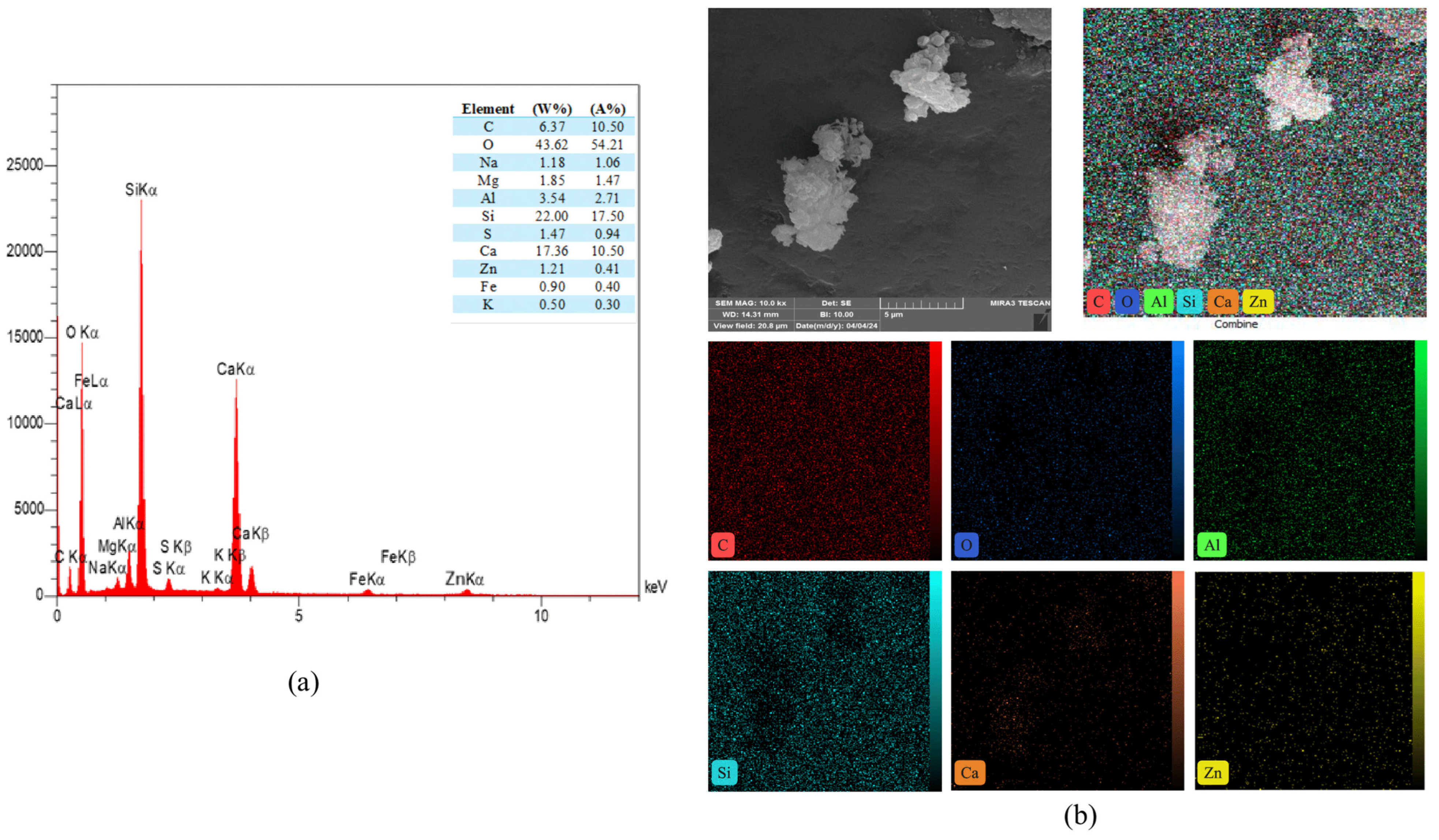 Constrmater 05 00078 g024 Constrmater 05 00078 g024