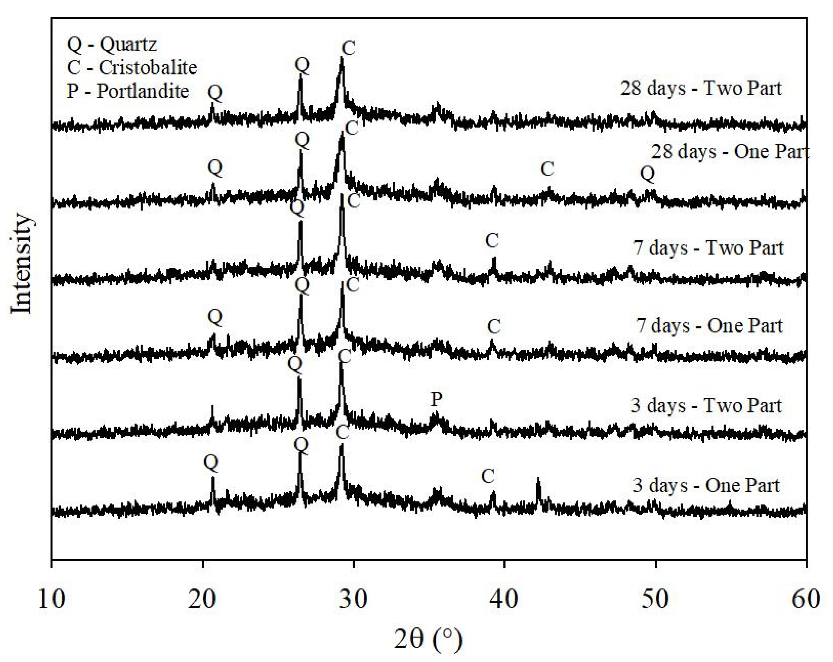 Constrmater 05 00079 g010