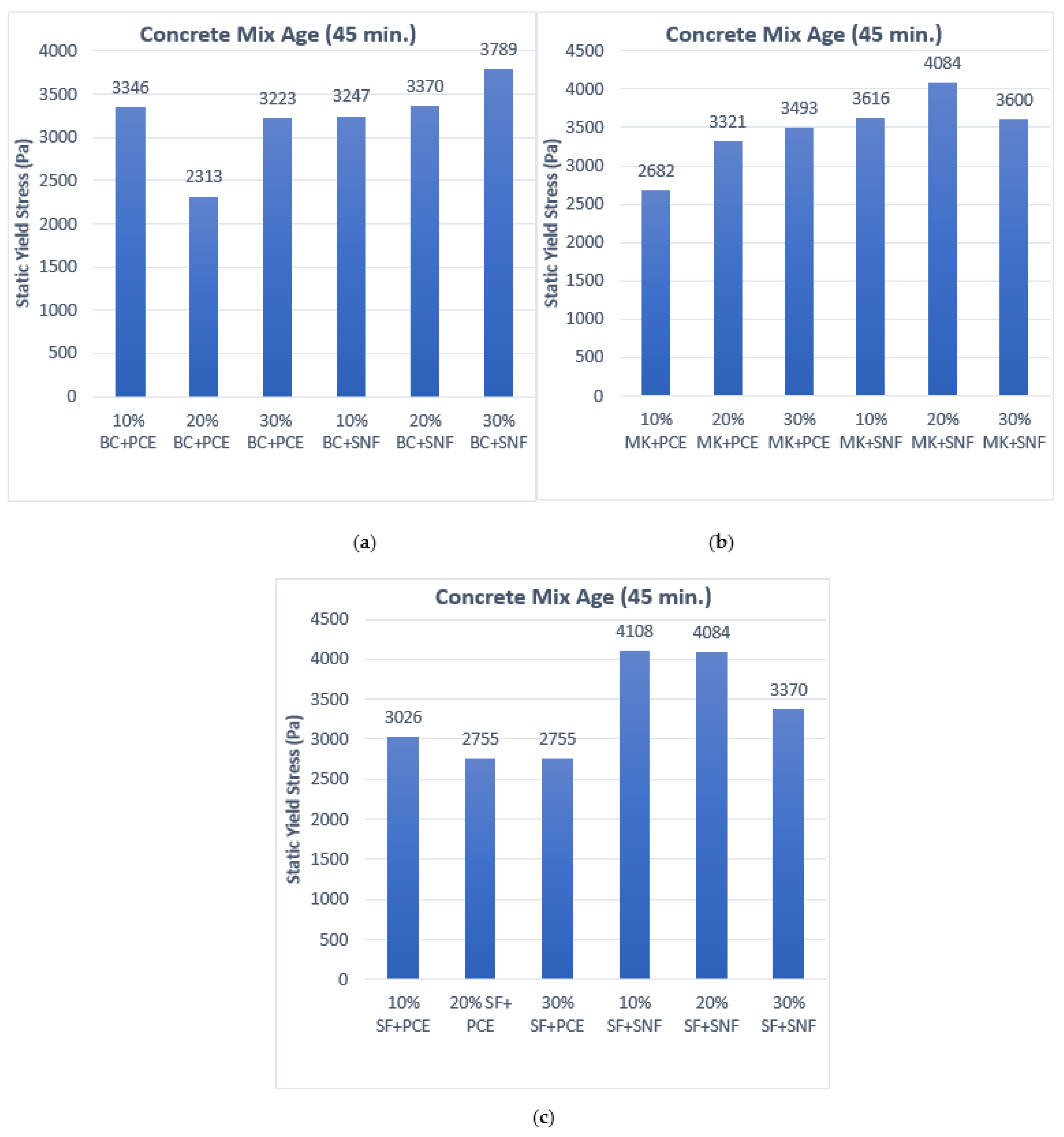 Constrmater 05 00080 g007