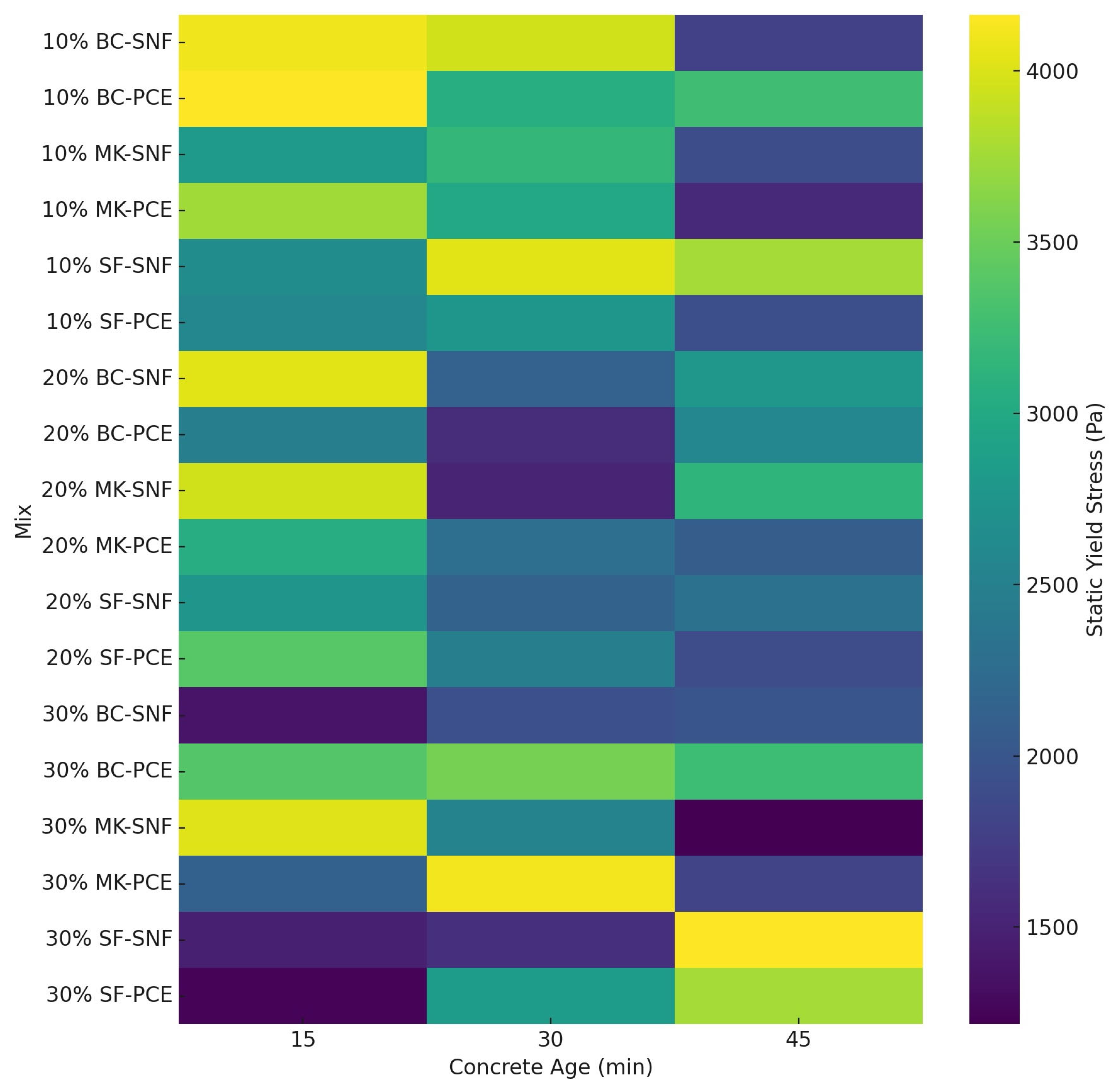 Constrmater 05 00080 g008