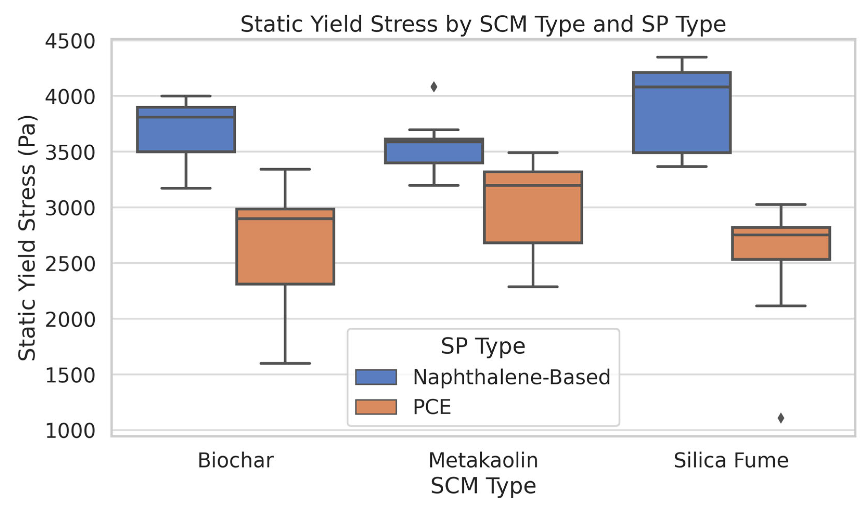 Constrmater 05 00080 g009