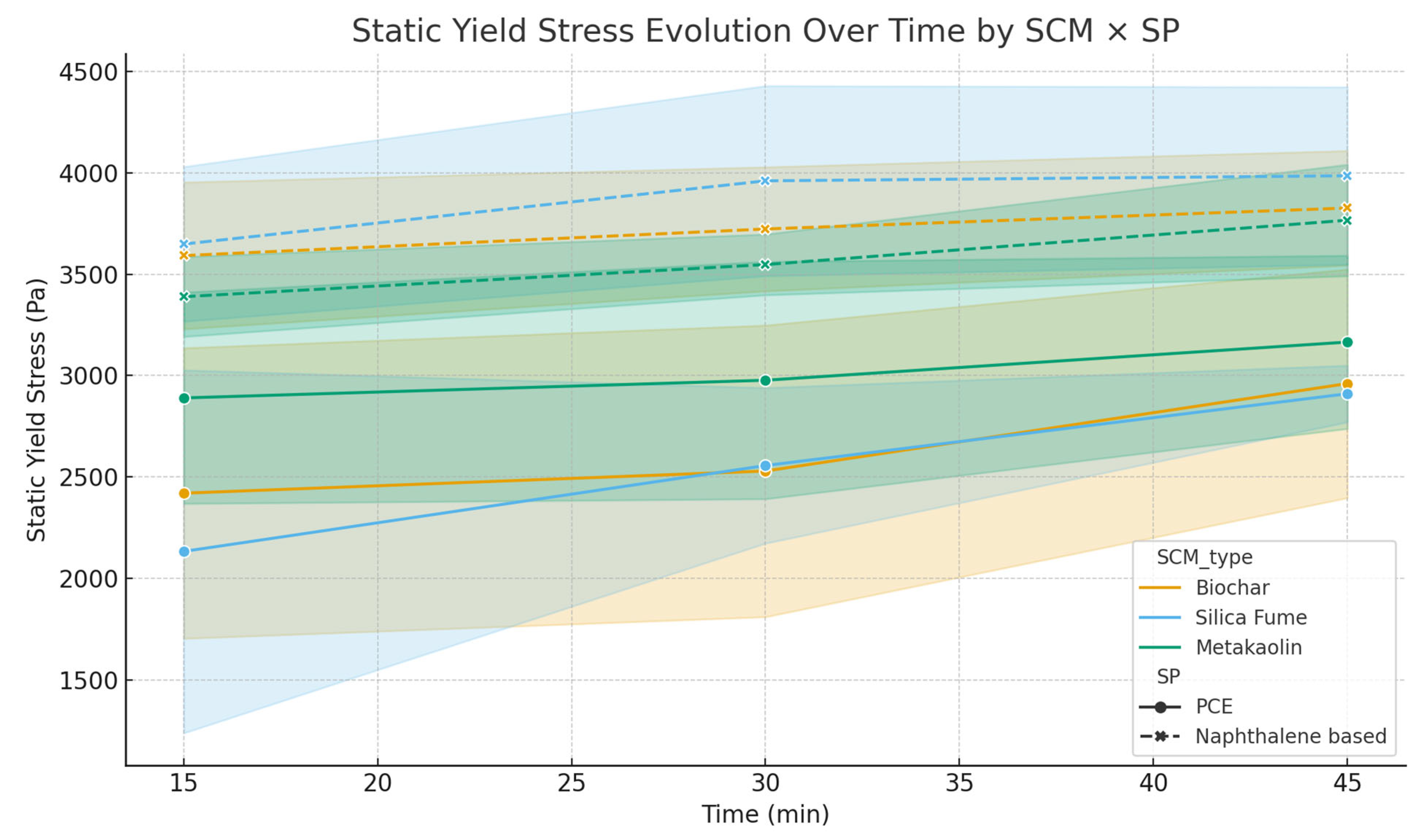 Constrmater 05 00080 g010