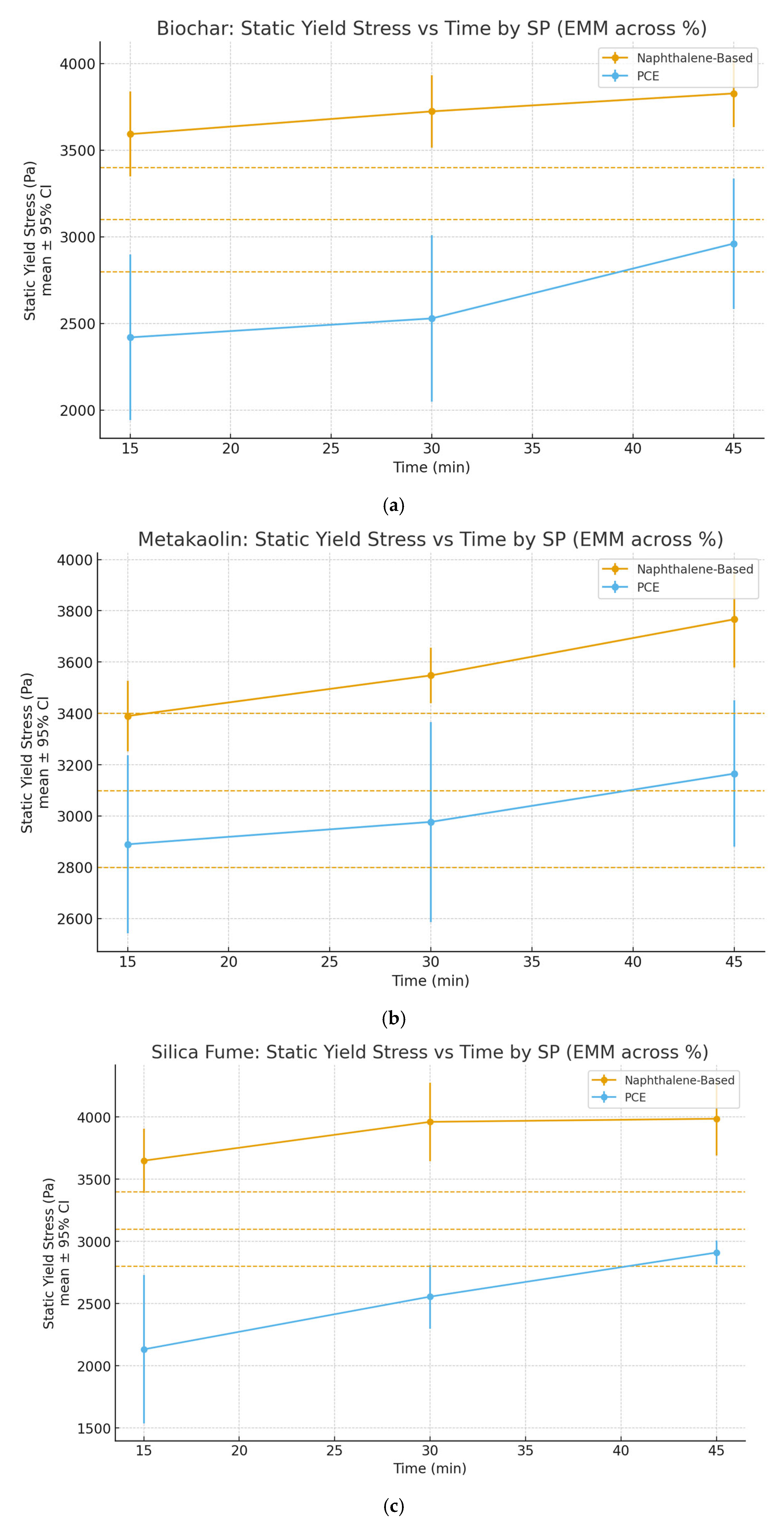 Constrmater 05 00080 g011