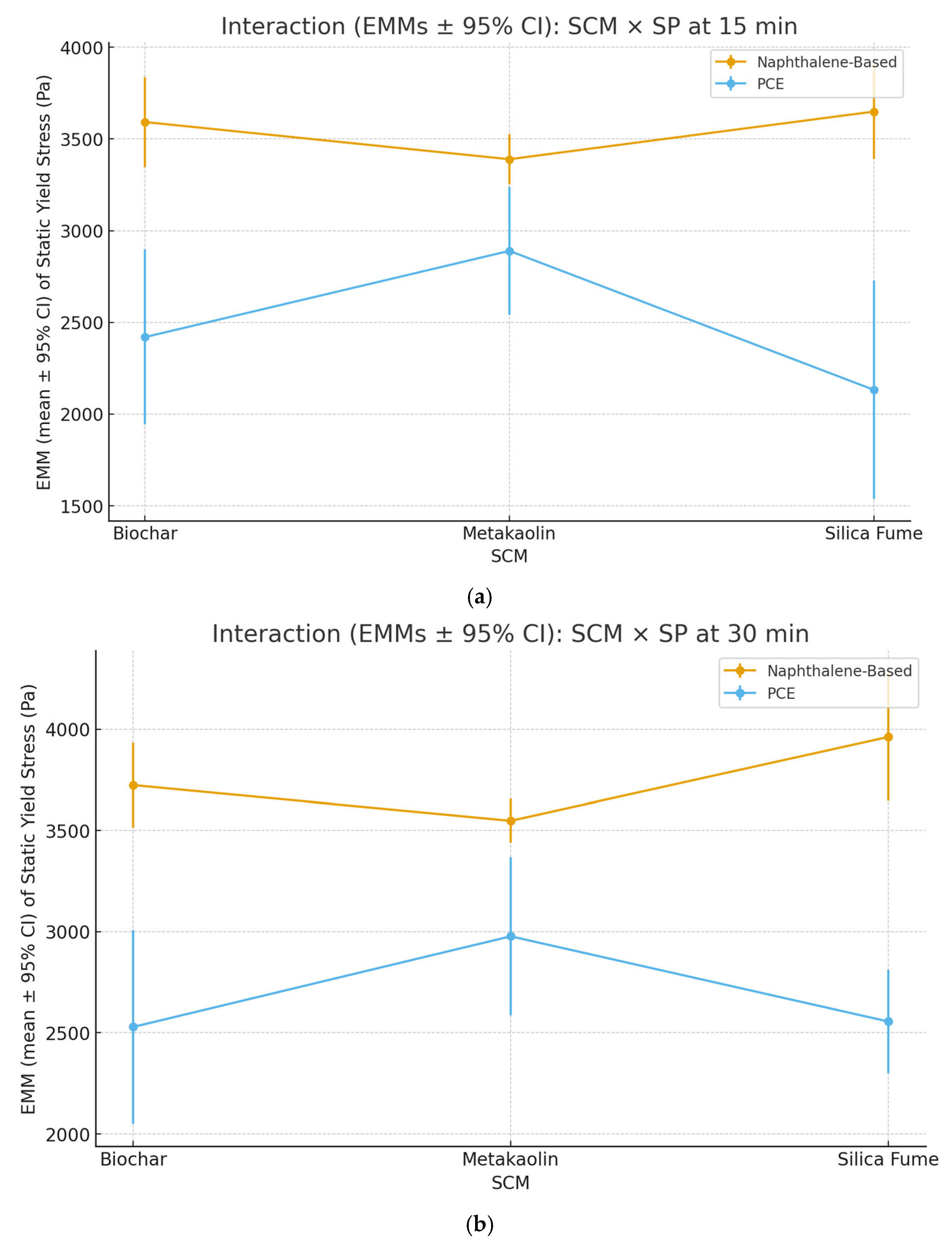 Constrmater 05 00080 g013a