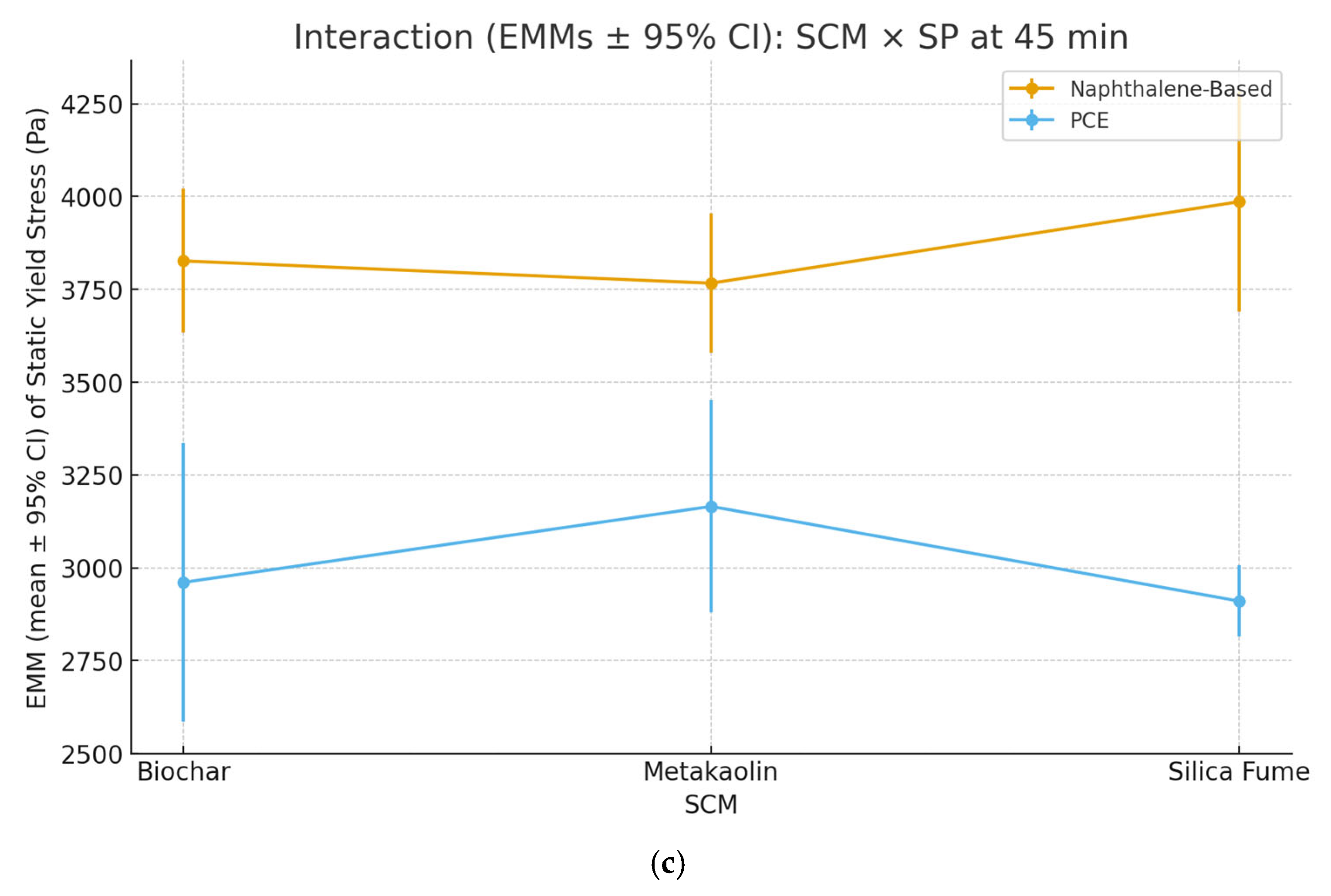 Constrmater 05 00080 g013b