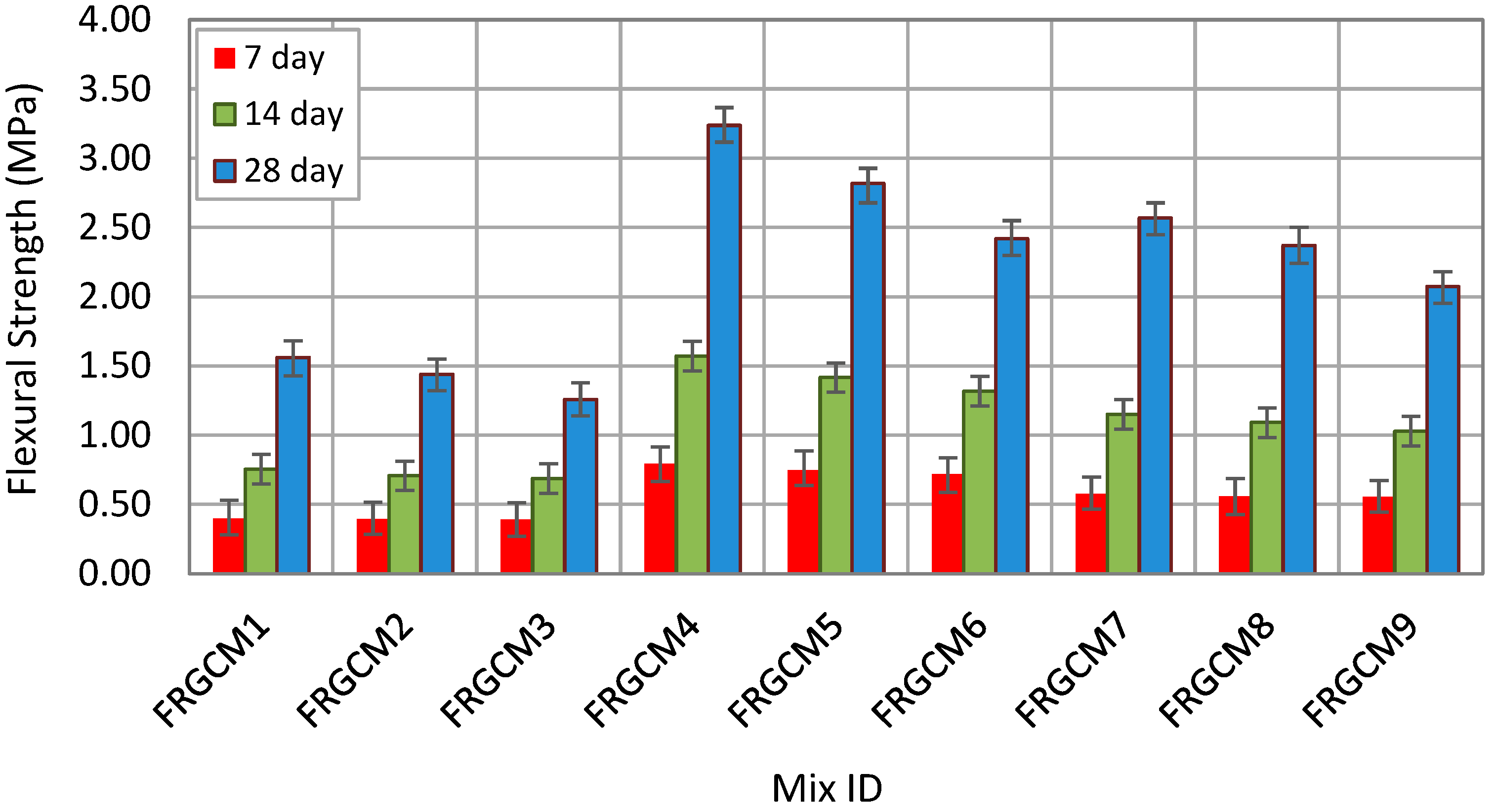 Constrmater 05 00081 g008 Constrmater 05 00081 g008