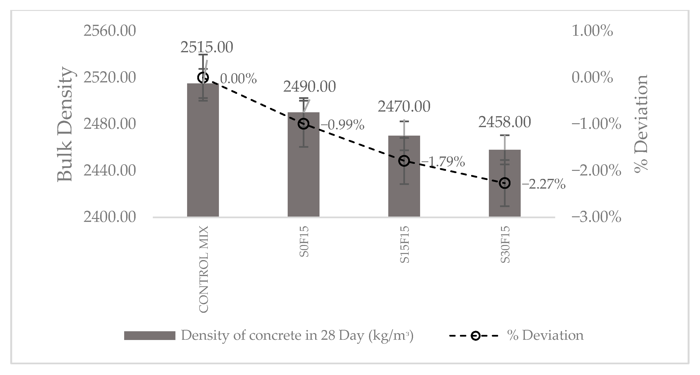 Constrmater 05 00082 g002