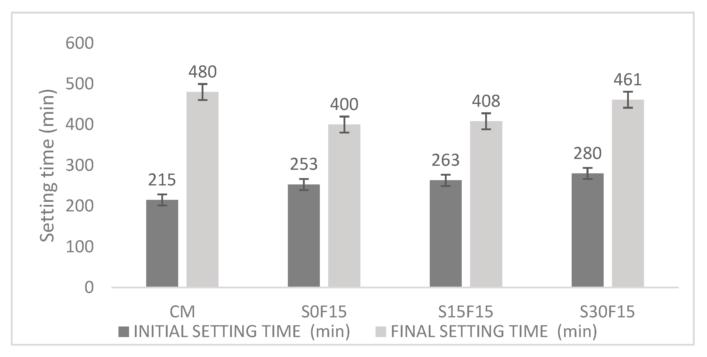 Constrmater 05 00082 g003