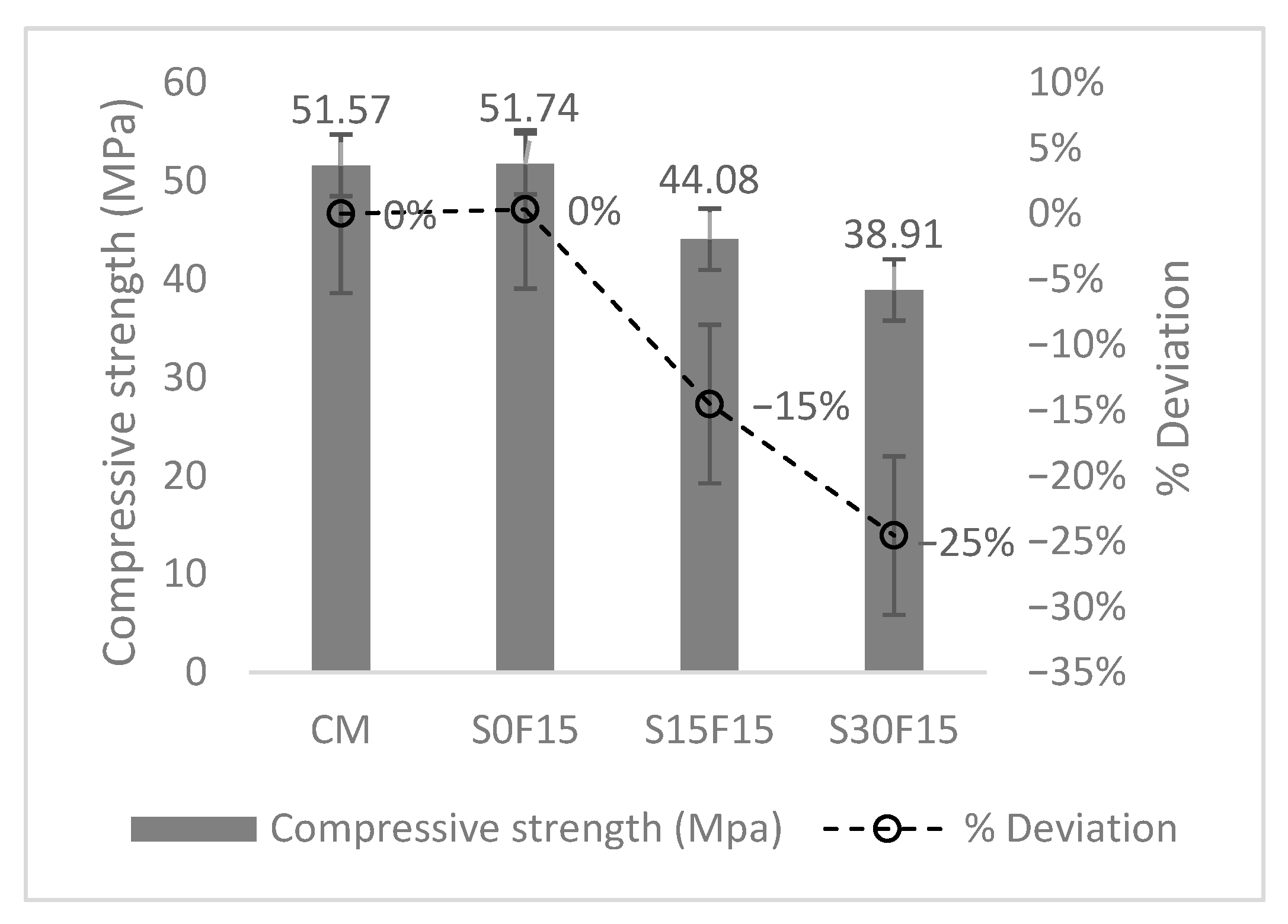 Constrmater 05 00082 g004