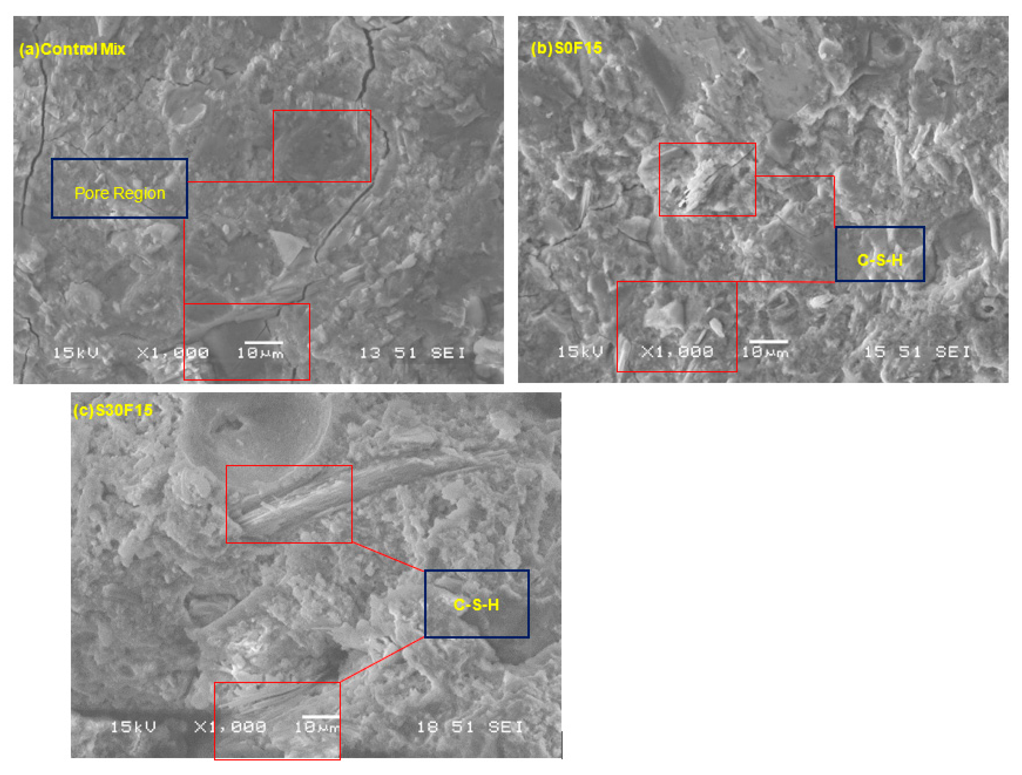 Constrmater 05 00082 g006