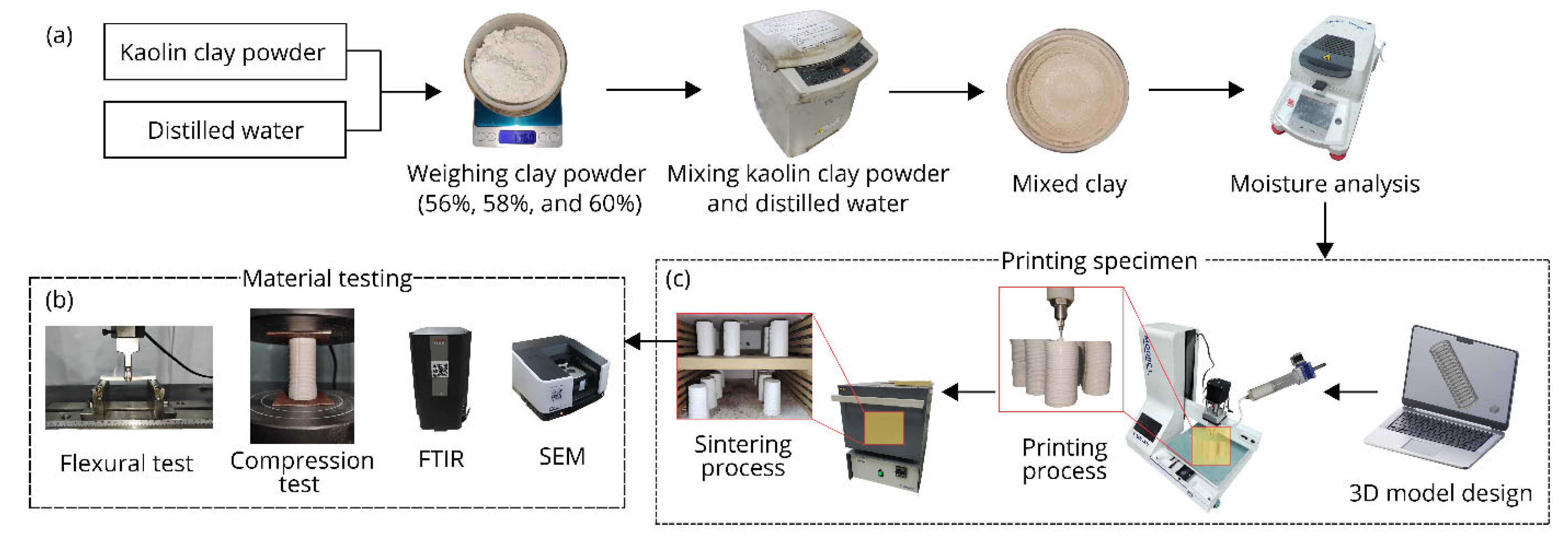 Constrmater 05 00083 g001