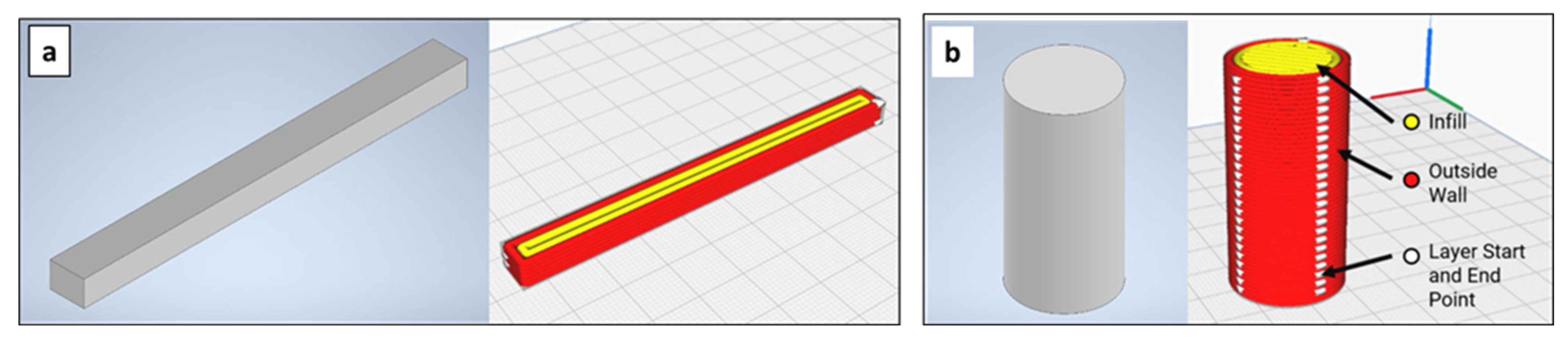 Constrmater 05 00083 g002