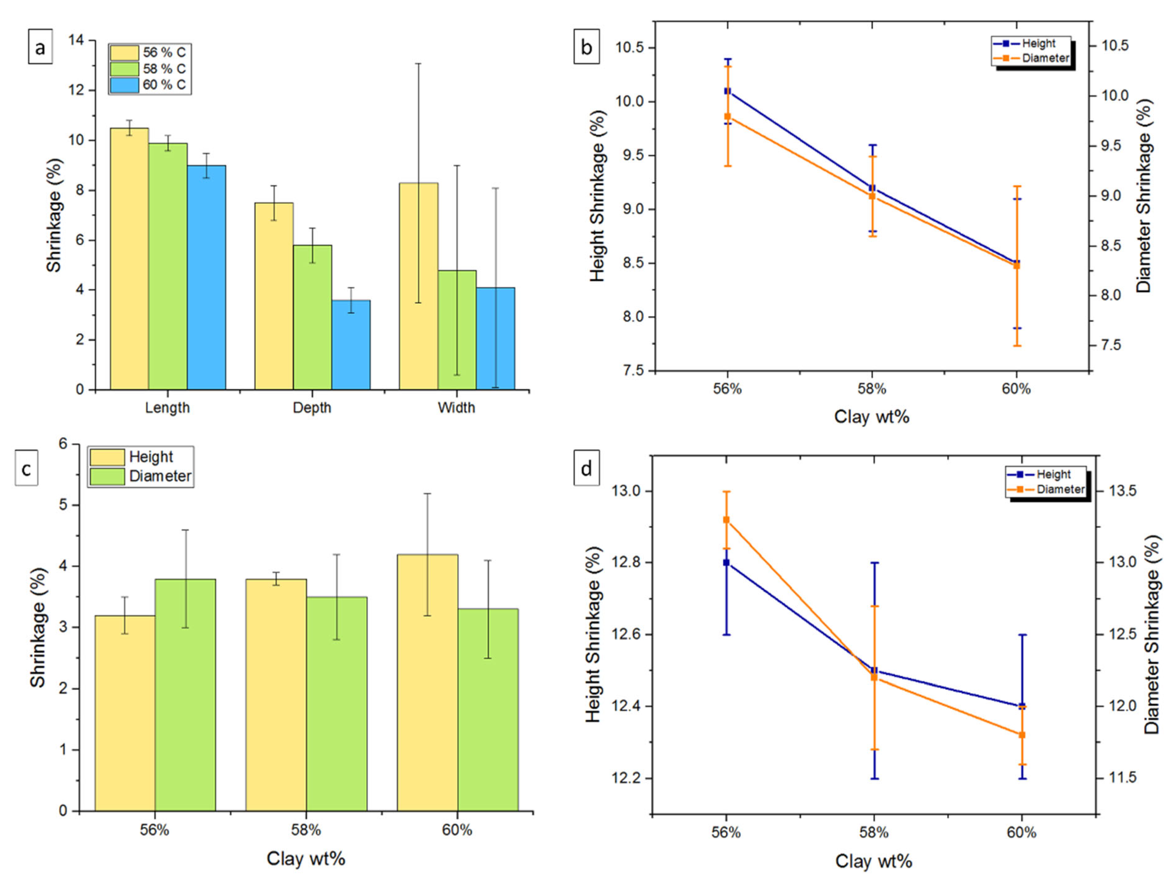 Constrmater 05 00083 g007