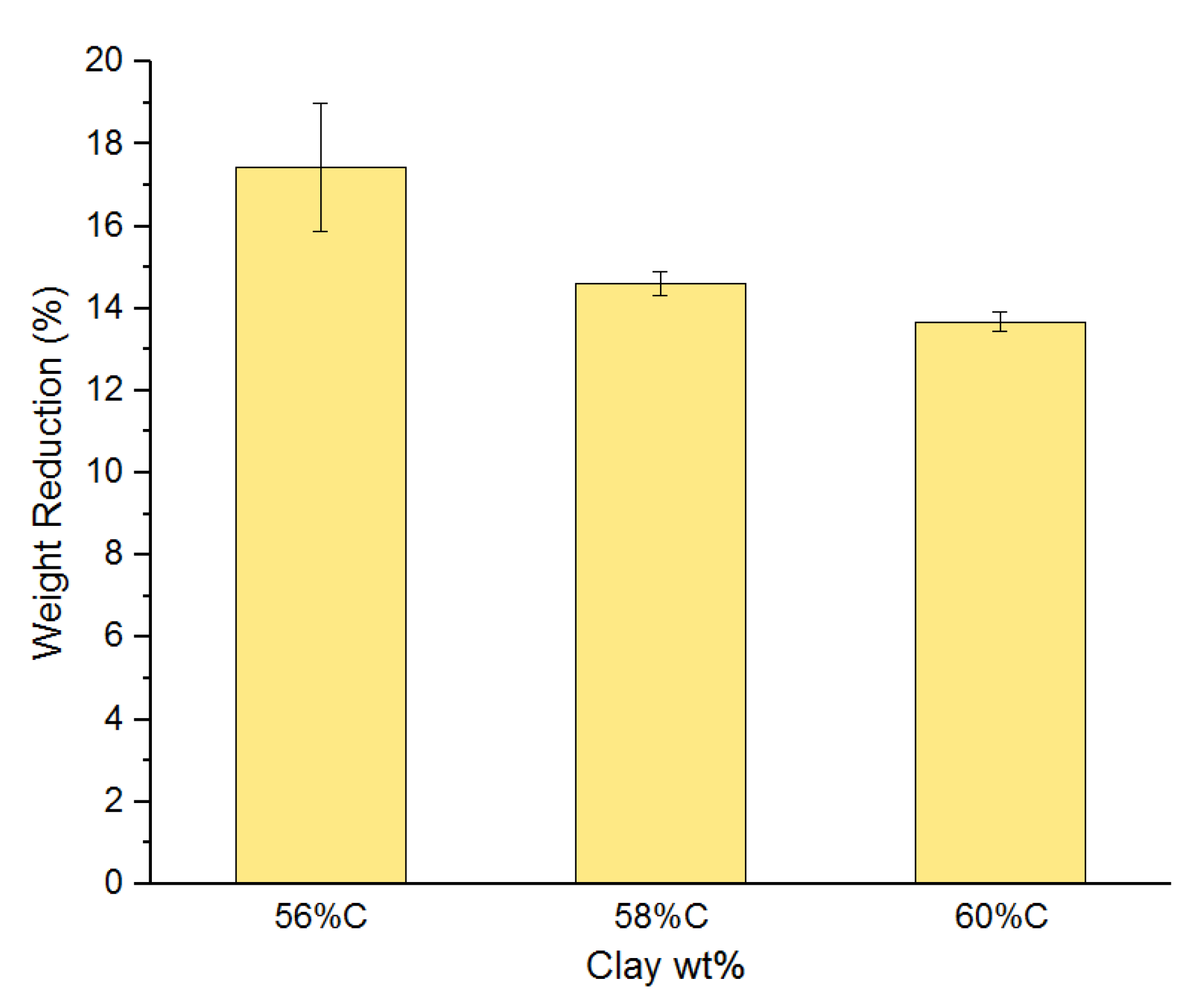 Constrmater 05 00083 g008