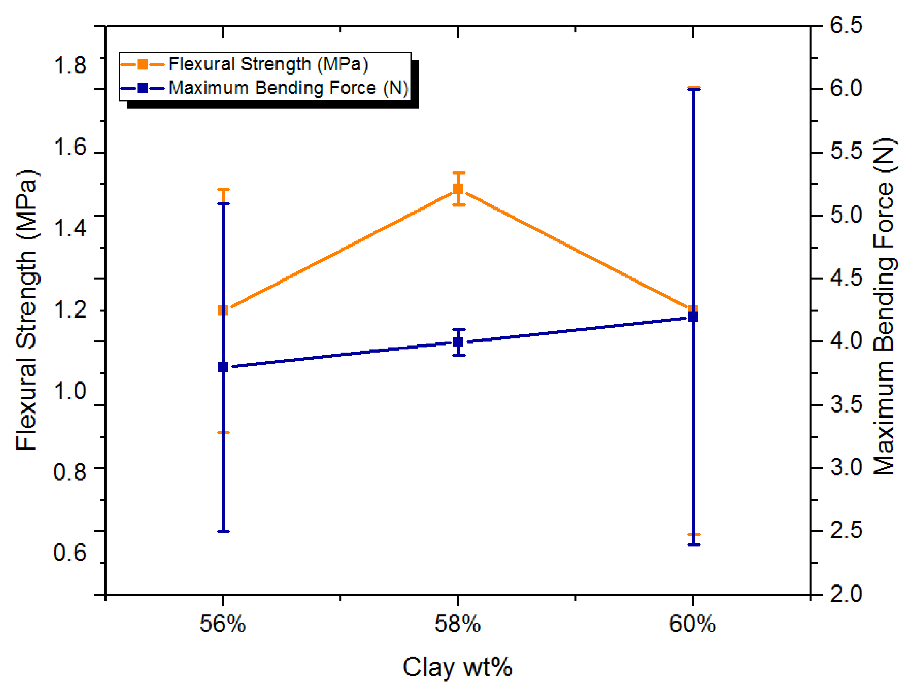 Constrmater 05 00083 g010