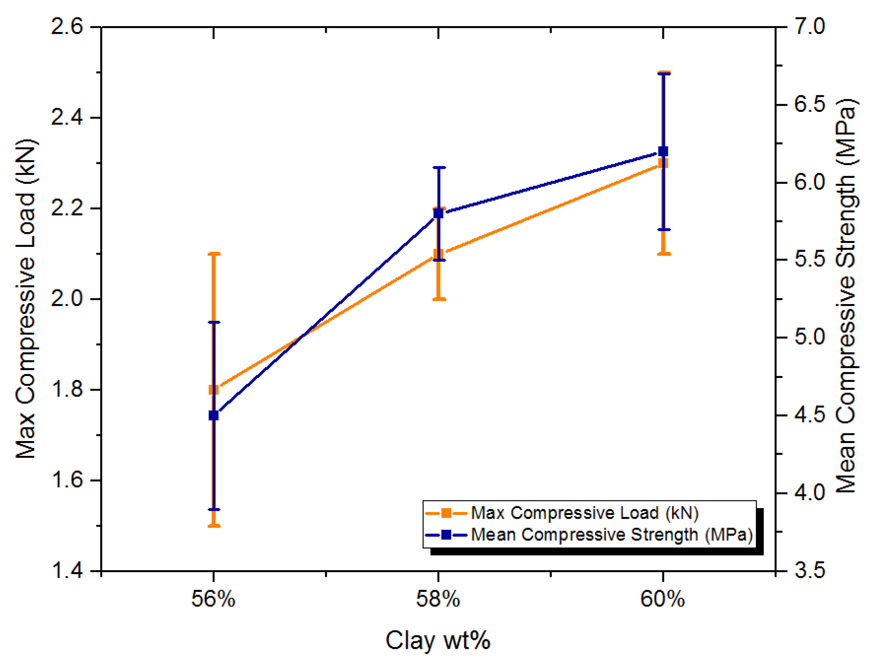 Constrmater 05 00083 g012