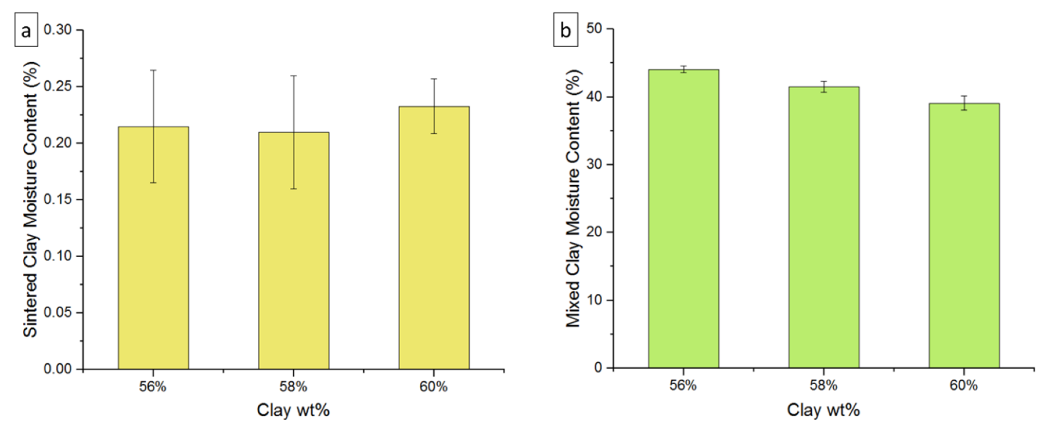 Constrmater 05 00083 g013