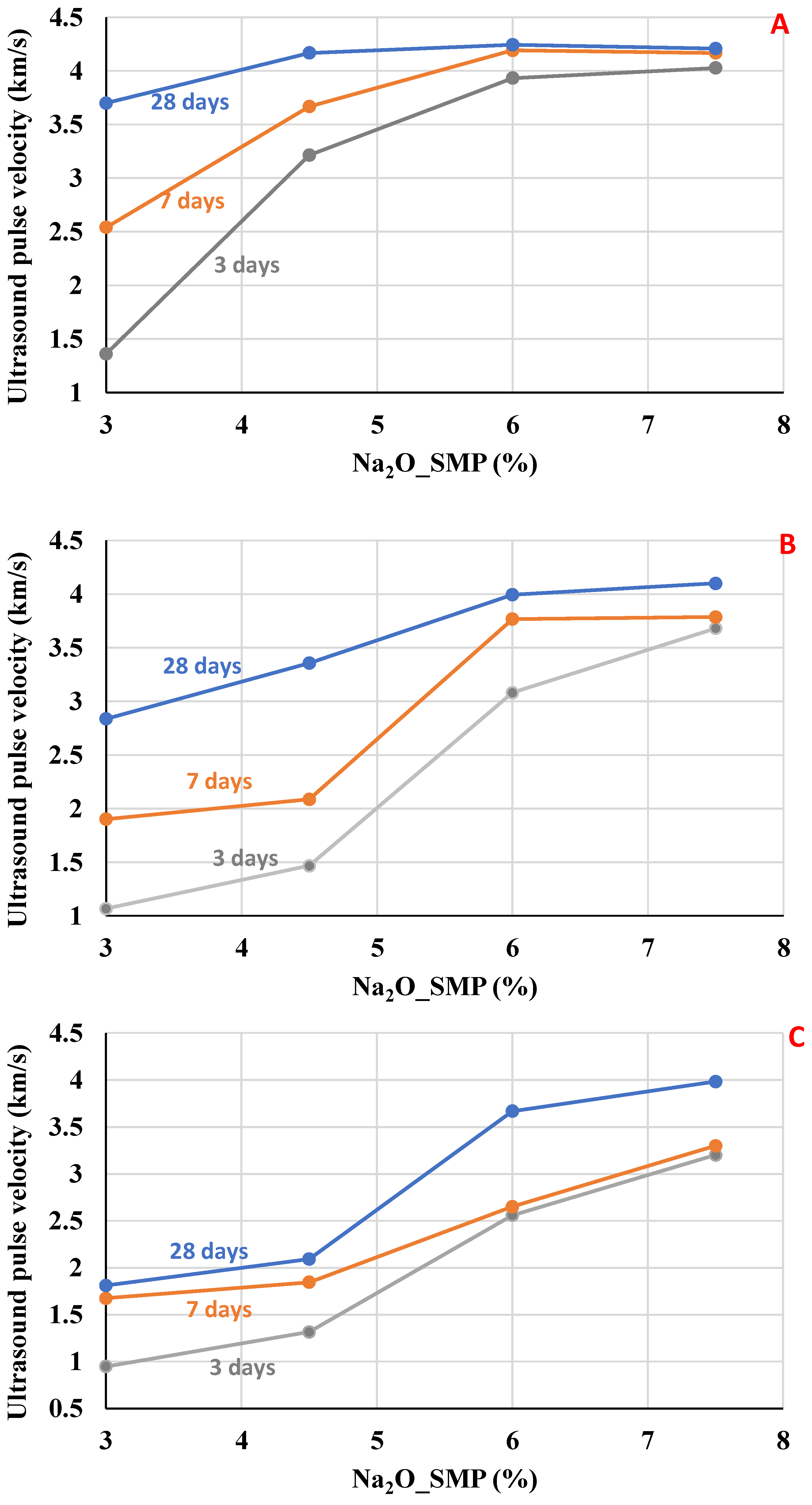 Constrmater 05 00084 g004