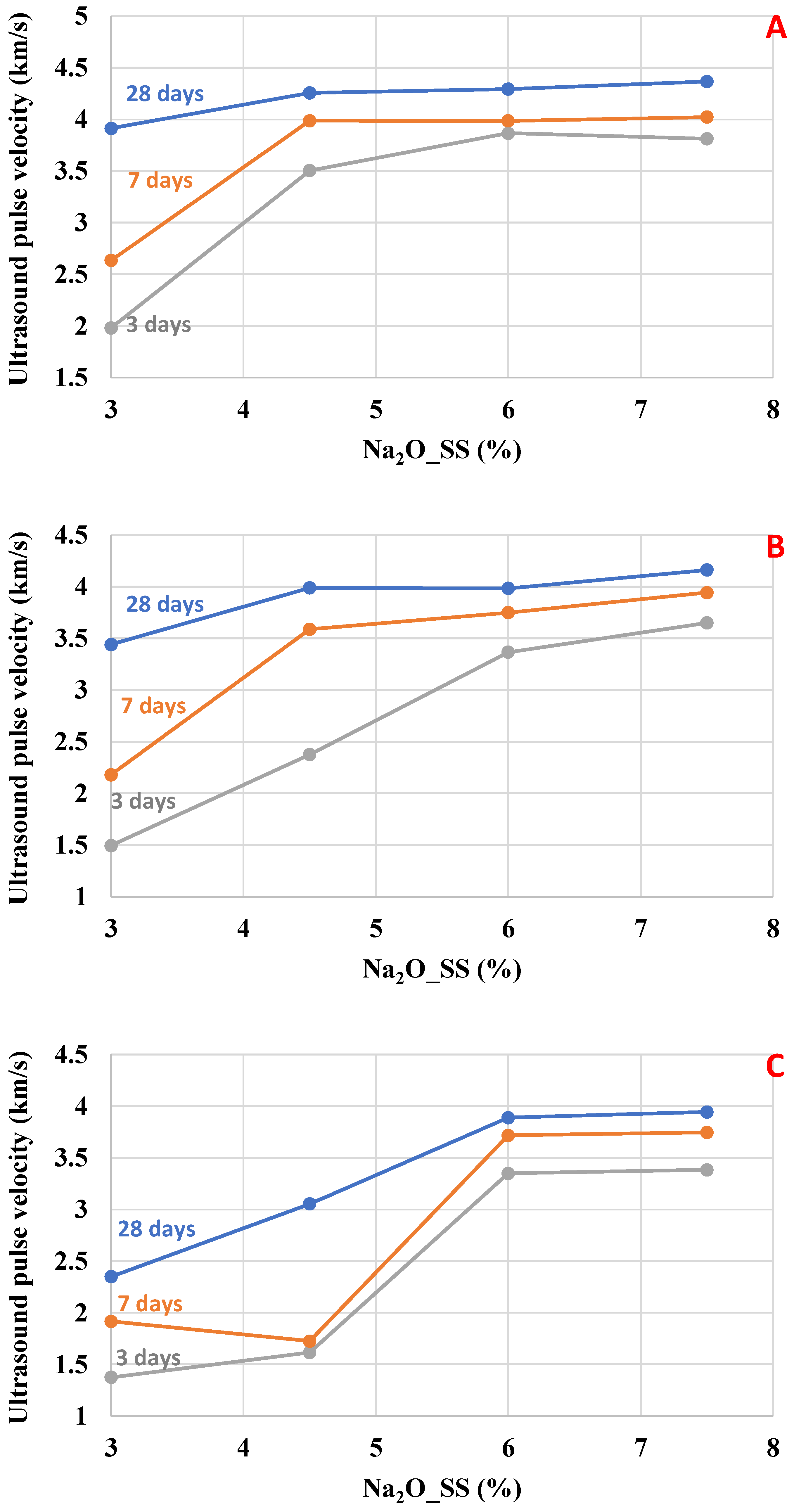 Constrmater 05 00084 g005