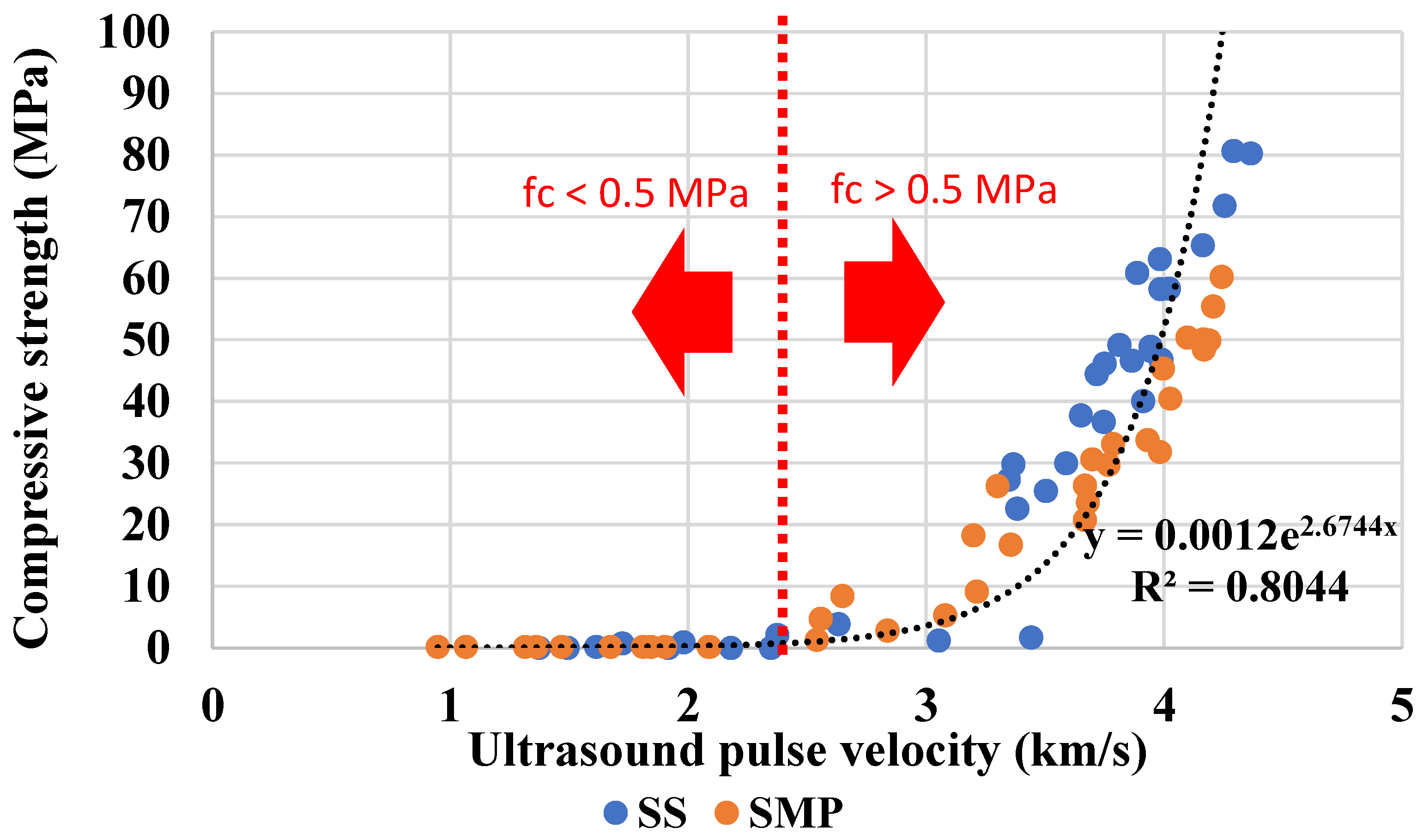 Constrmater 05 00084 g006