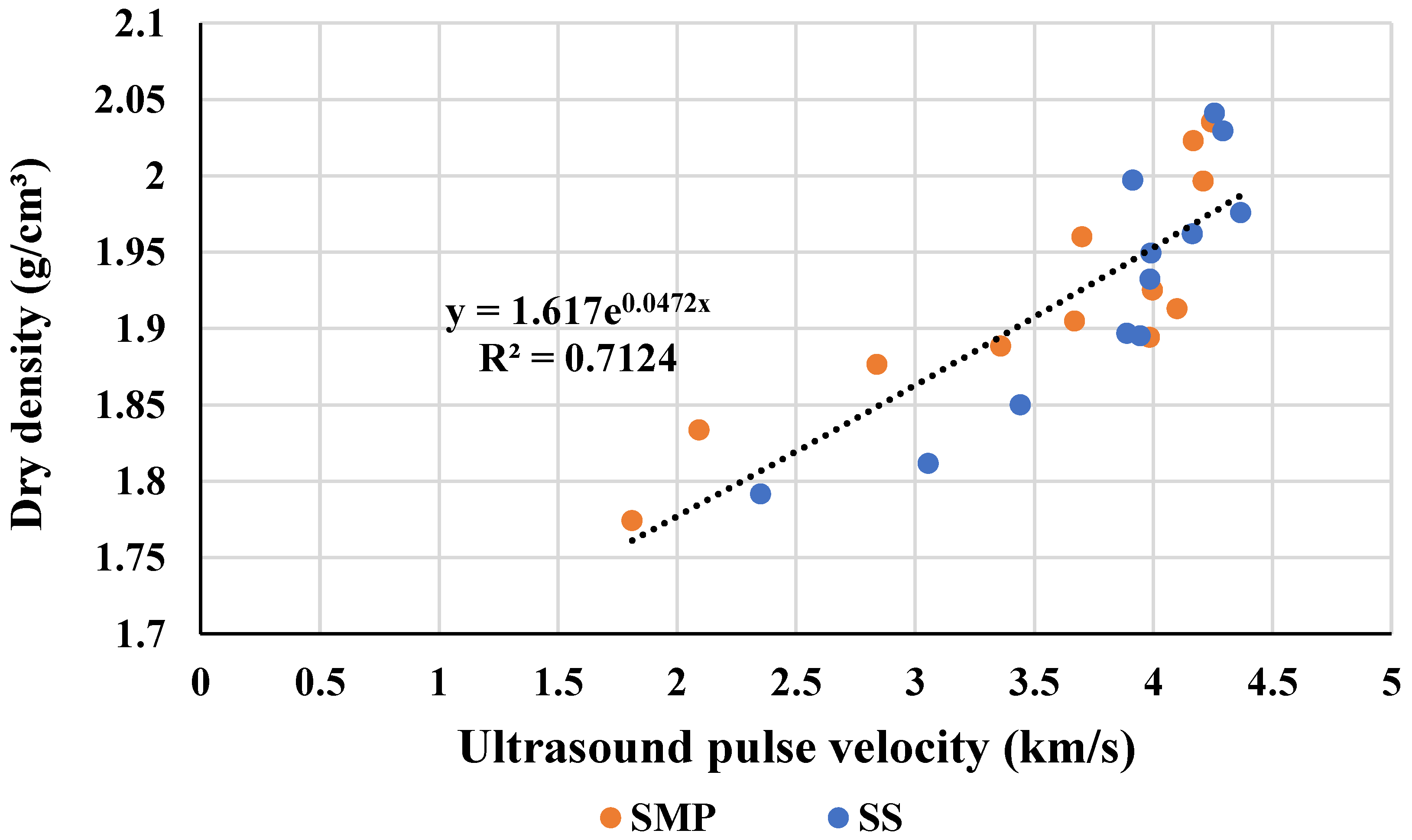 Constrmater 05 00084 g007
