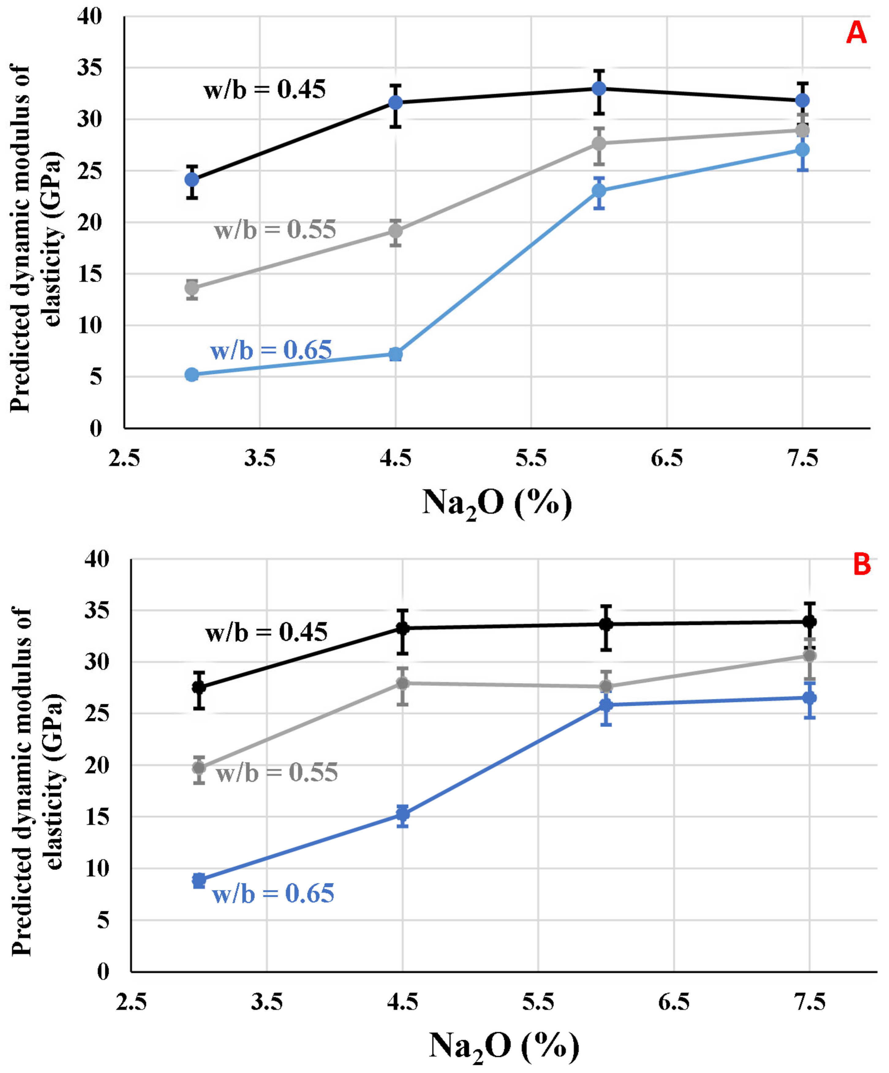 Constrmater 05 00084 g008
