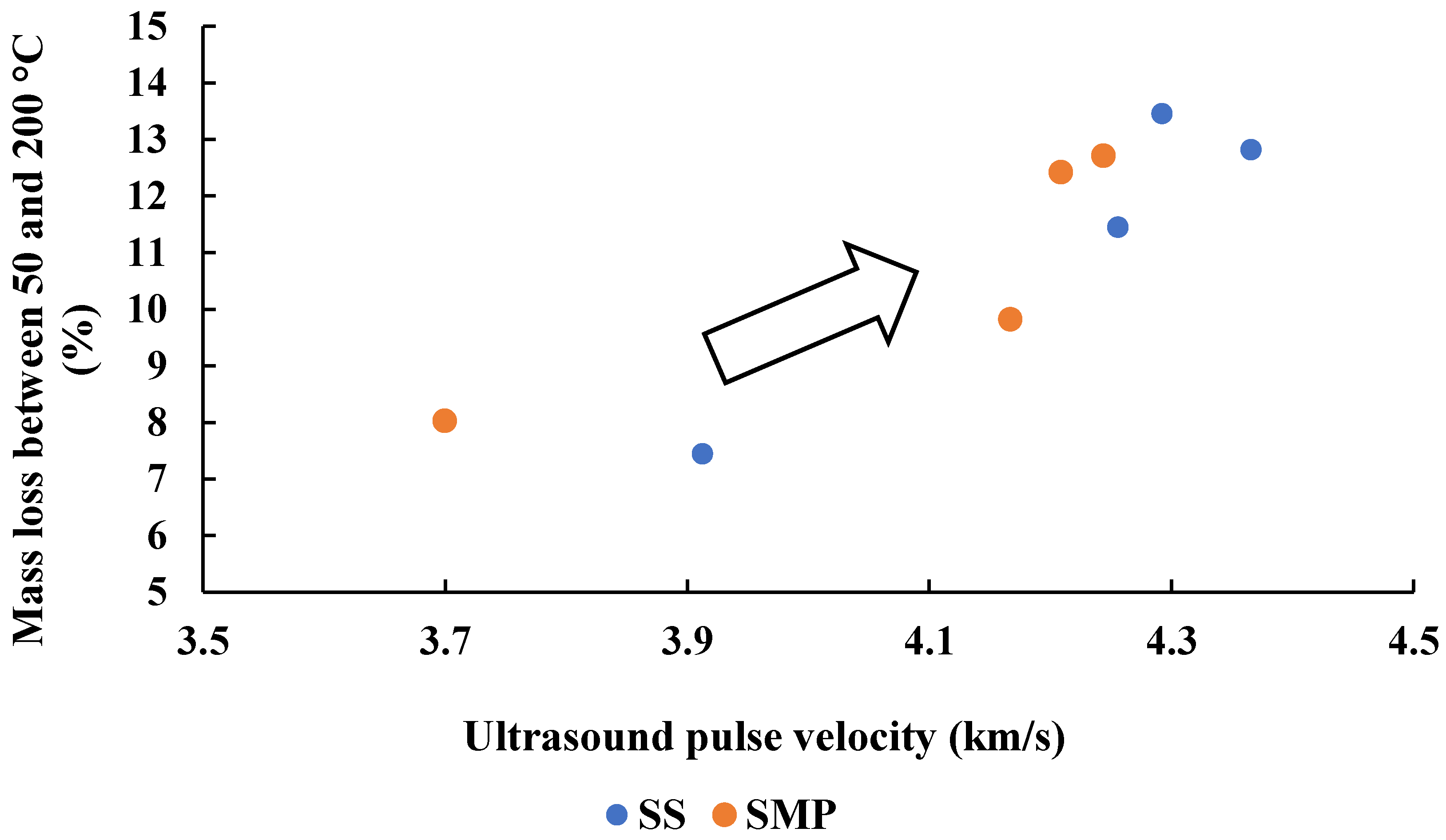 Constrmater 05 00084 g009