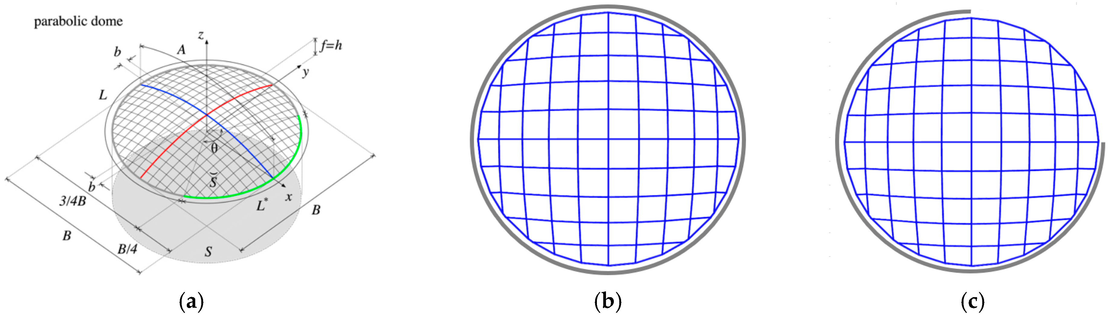 Constrmater 05 00089 g002
