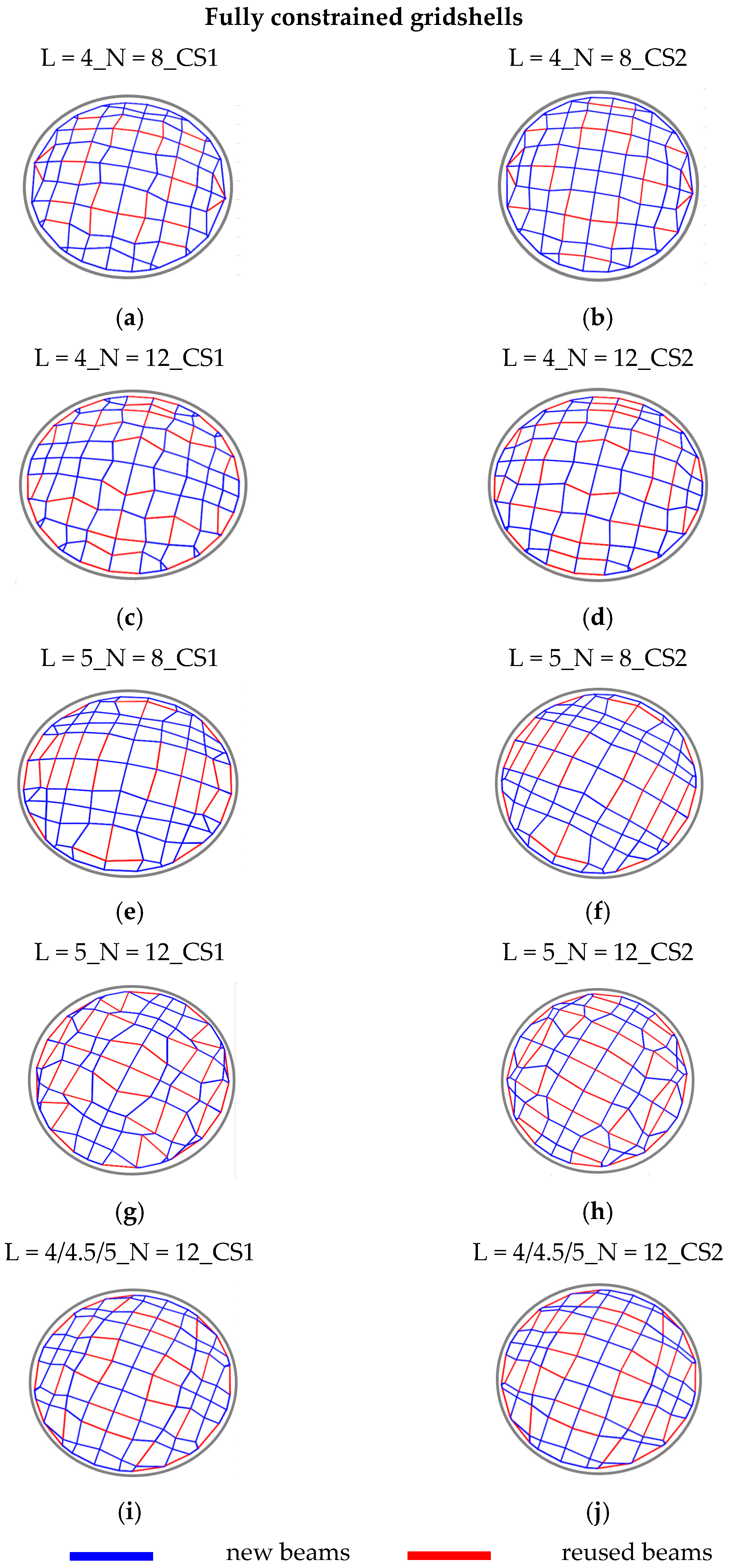 Constrmater 05 00089 g003
