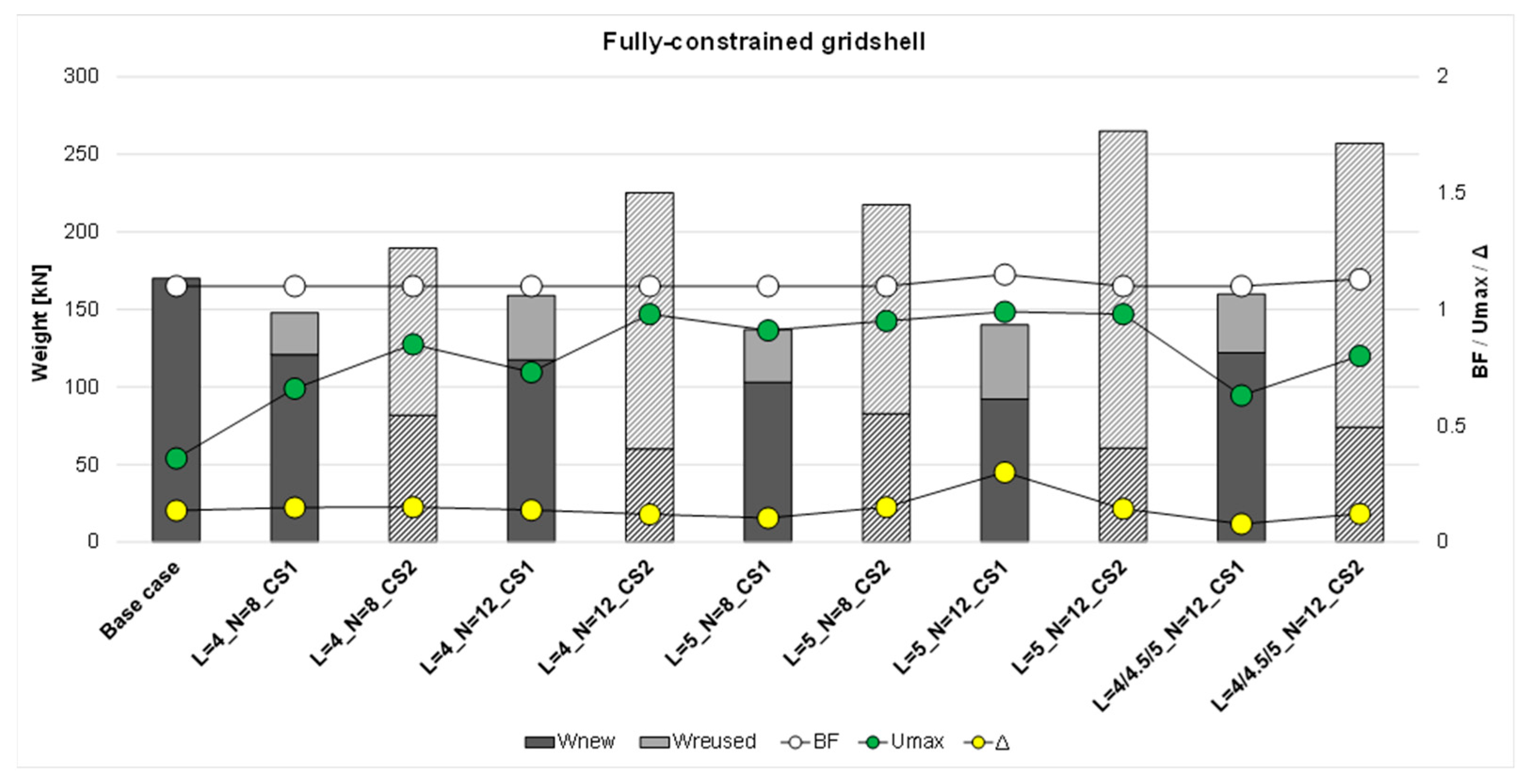 Constrmater 05 00089 g005