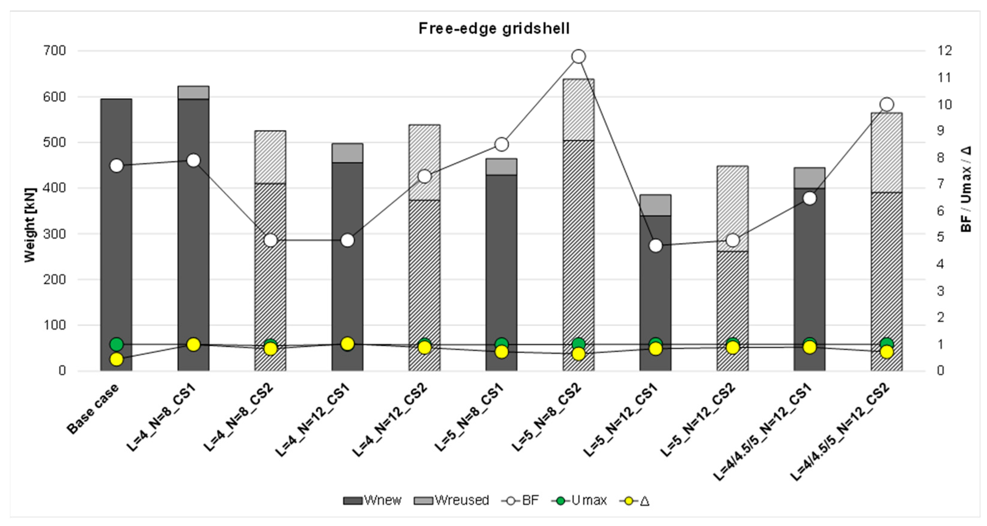 Constrmater 05 00089 g006