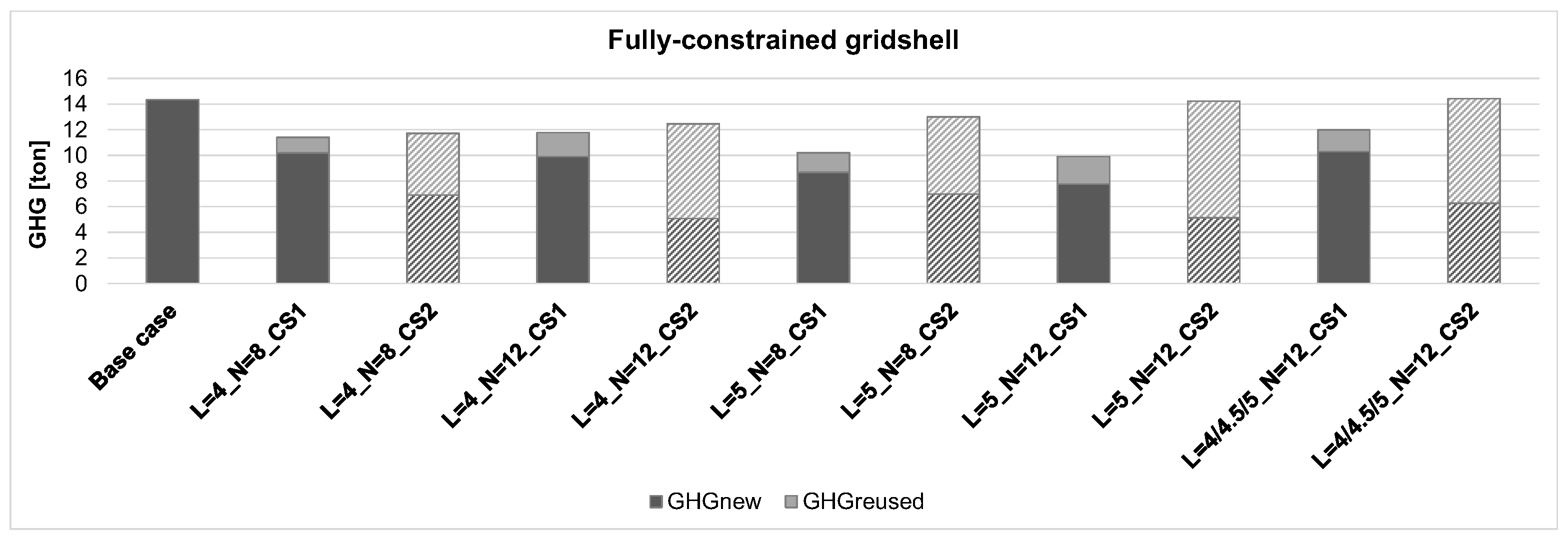 Constrmater 05 00089 g008